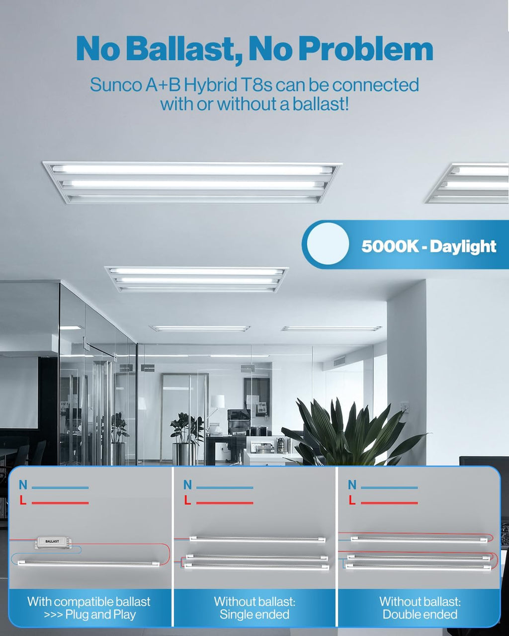 Sunc 5 Pac T LE Bulb Foot 4 Inc Tub Ligh Bulb Fluorescen Replacement Singl o Doubl Ende Hybri Typ A+B 240 LM 20W 5000 Daylight Clea Len ETL.
