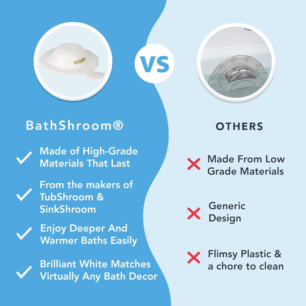 BathShroo BTHSH62 Overflo Drai Cove fo Fulle an Warme Baths White