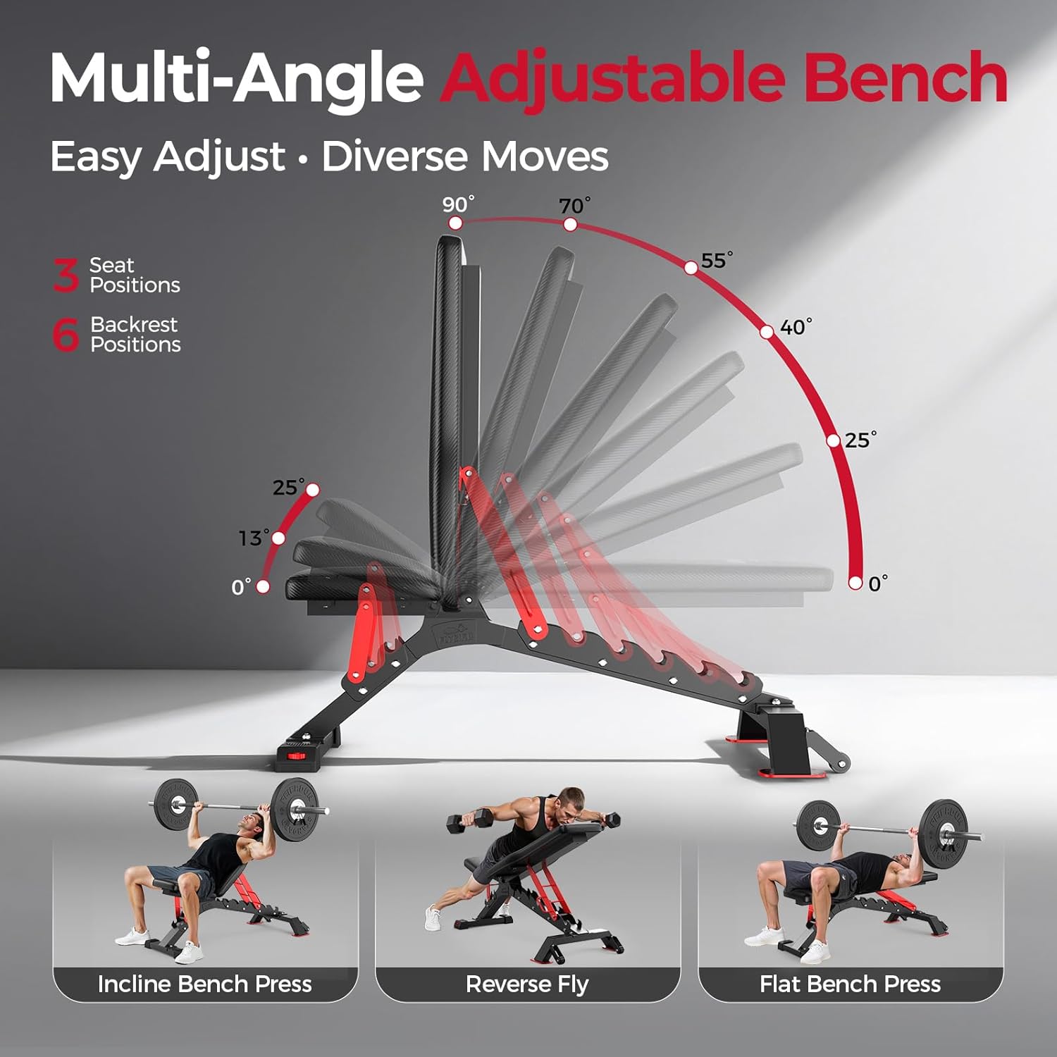 FLYBIR Commercia Grad Adjustabl Weigh Benc 1300LB Capacity 6+ Position fo Ultimat Strengt Trainin Benc Press wit Easy-Rol Wheels