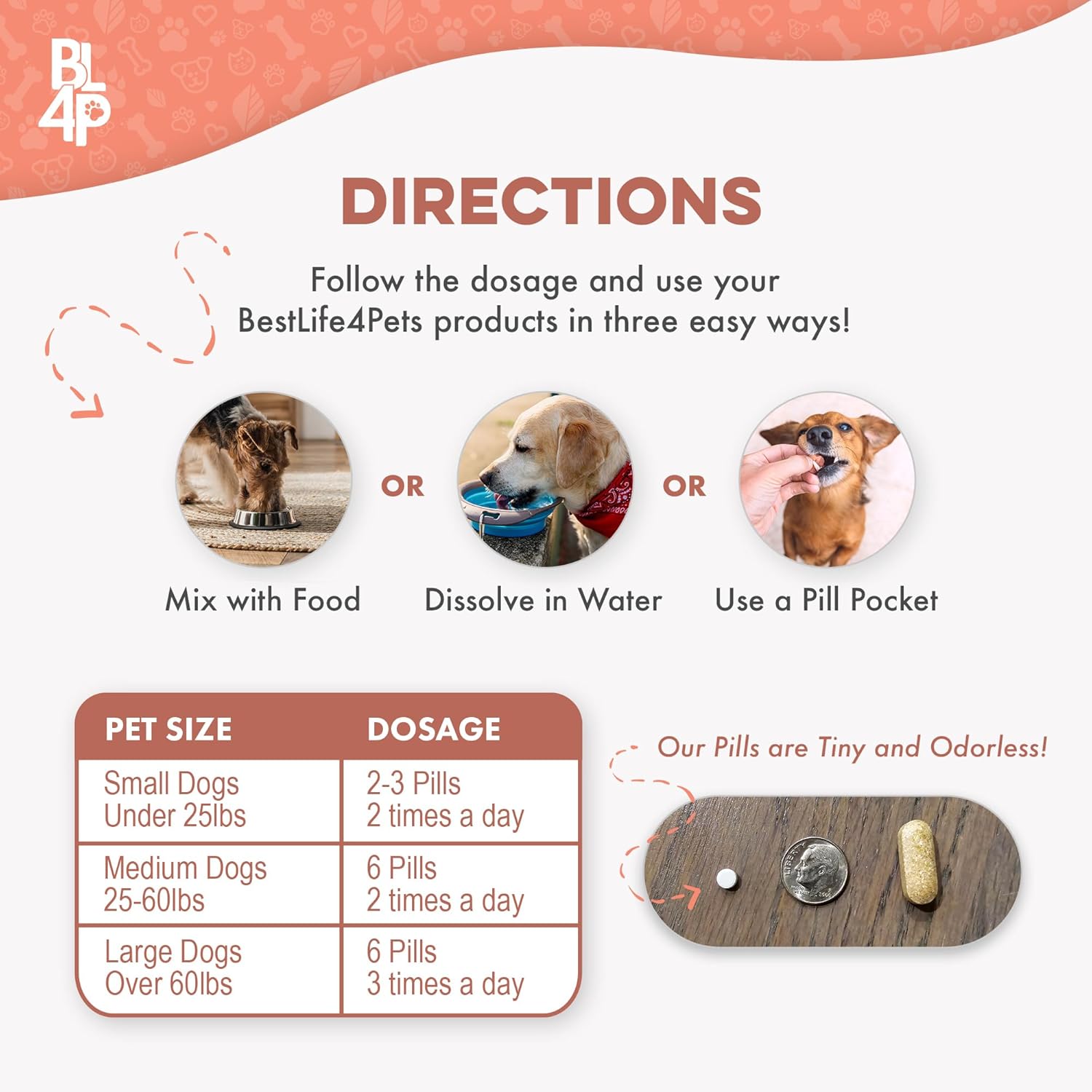 Dog Mange Support and Natural Dog Itching Relief for Canine Coat Issues & Puppy Mange, Soothes Dry Itchy Scaly Skin, Welts & Scabs - Helps Restore Fur Loss (Easy Use 400 Tiny Pills)