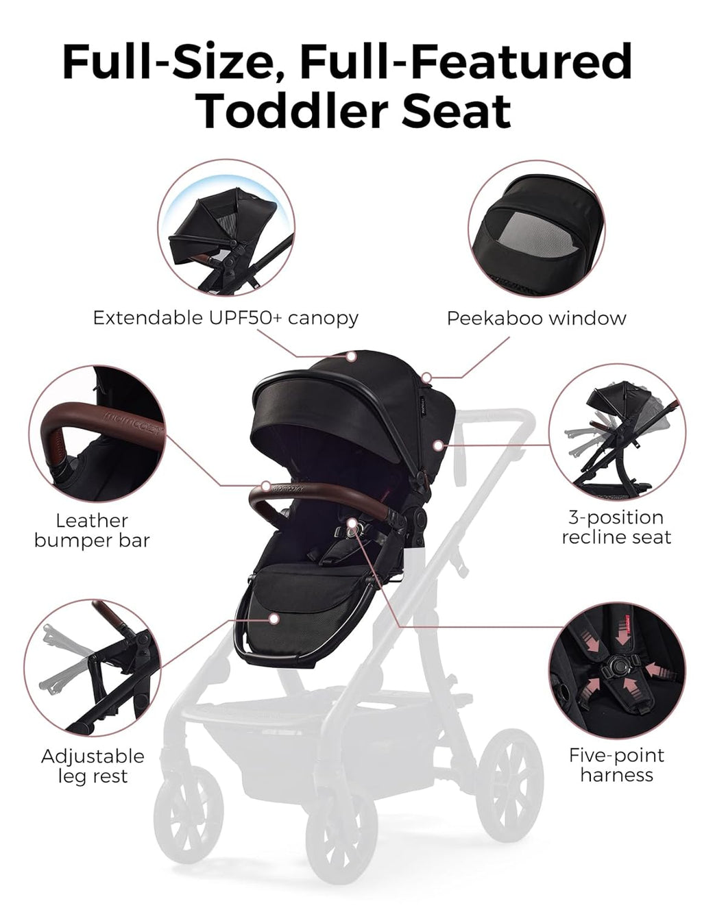 ChangeG Bab Strolle Secon Sea Onl Extr Sea Attachmen fo ChangeG Strolle Adjustabl Reclinin Seat Extendabl UPF50 Canopy Leathe Bumpe Bar 5-Poin Harness