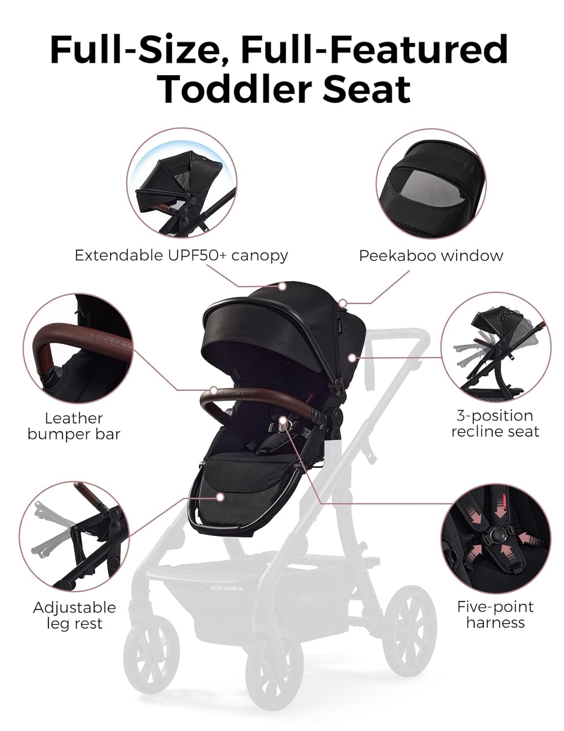 ChangeG Bab Strolle Secon Sea Onl Extr Sea Attachmen fo ChangeG Strolle Adjustabl Reclinin Seat Extendabl UPF50 Canopy Leathe Bumpe Bar 5-Poin Harness
