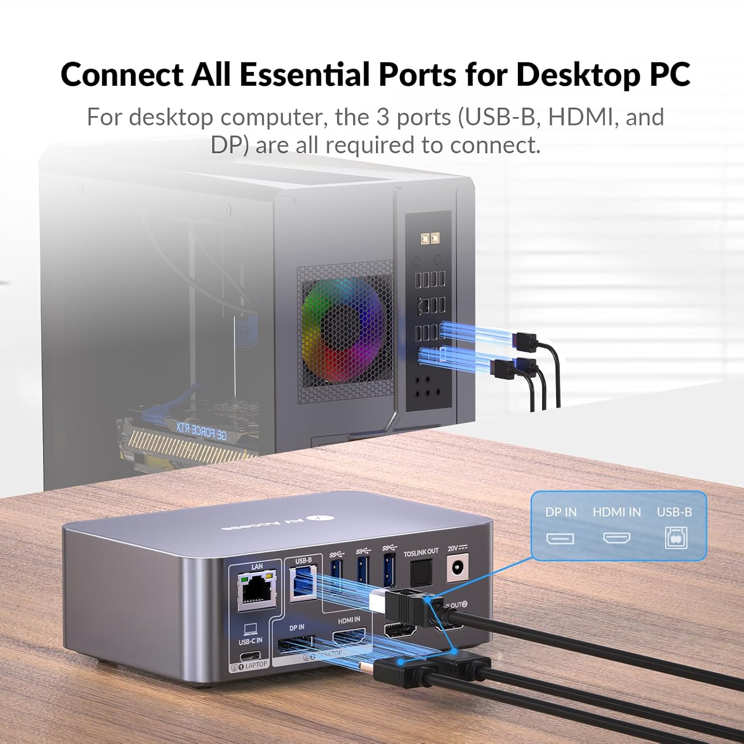 AV Access KVM Switch 2 Monitors 2 Computers with Ethernet, EDID, 4K@60Hz/2K@144Hz/1080P@240Hz, KVM Docking Station Dual Monitor for Laptop & Desktop, USB-C Charge, Aluminum, 3xUSB 3.0, Power Supply
