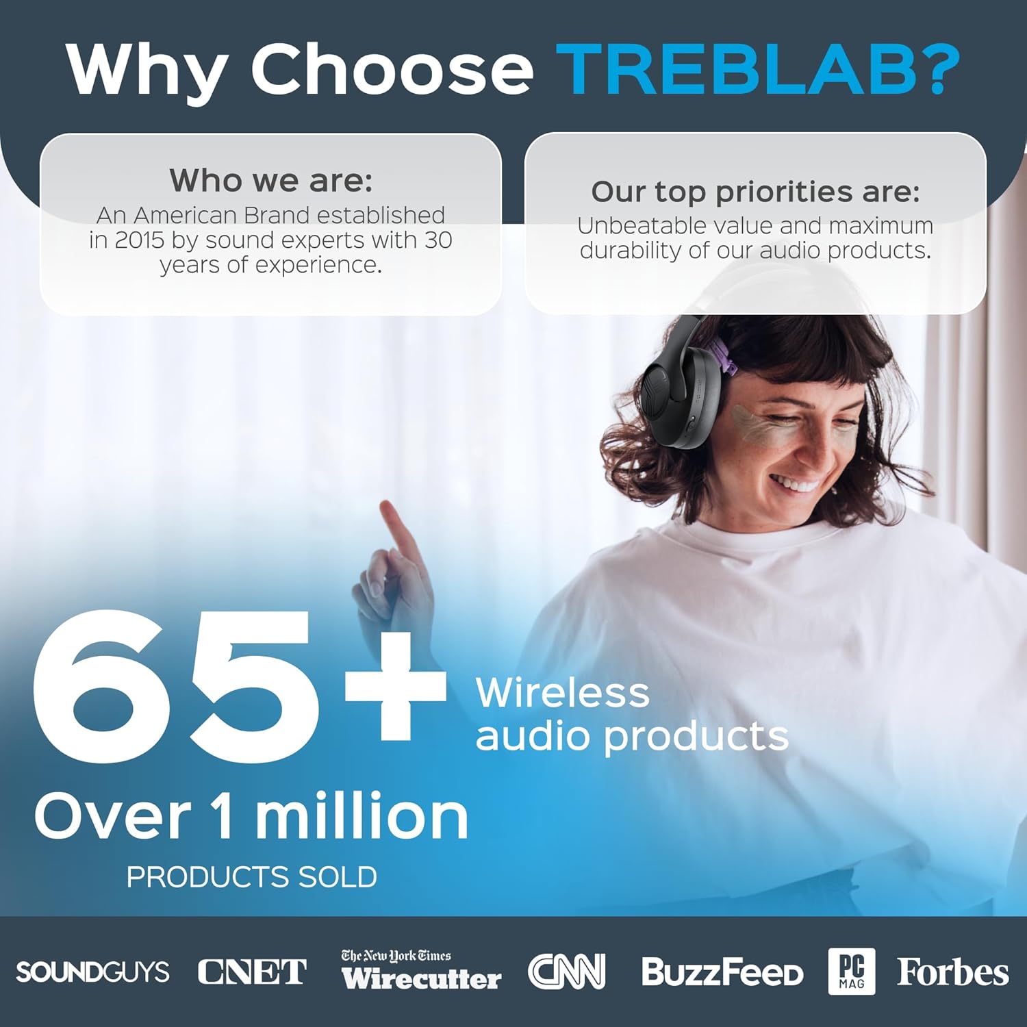 TREBLAB Z2 Hybrid Active Noise Cancelling Workout Headphones - Signature-HD Sound, Deep Bass, 58H Battery, Comfortable, Foldable Over Ear Bluetooth Headphones Wireless w/Mic for Calls, for Gym, Sport