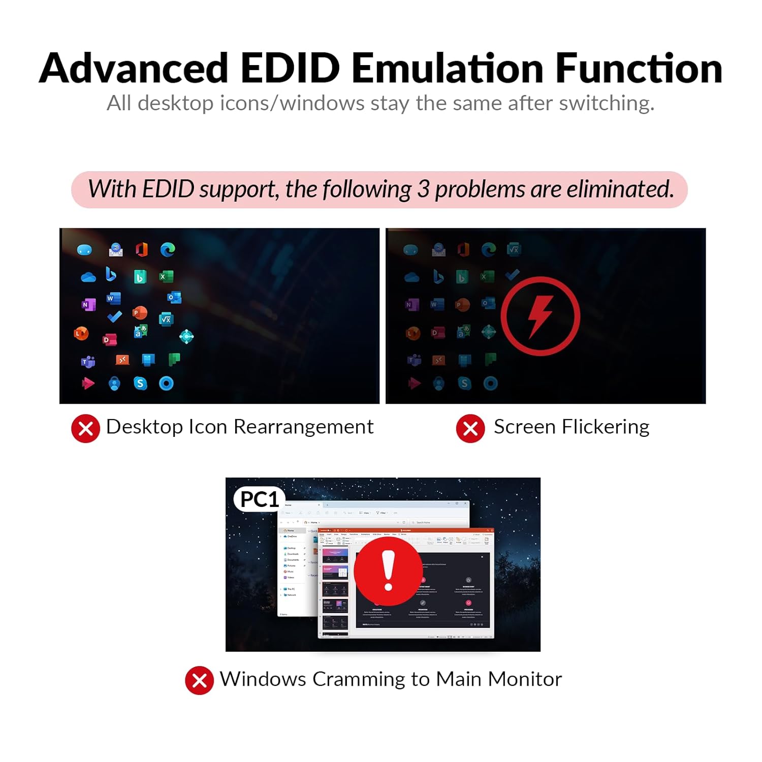AV Access Docking Station Dual Monitor for Laptop & Desktop, KVM Switch 2 Monitors 2 Computers with Ethernet, EDID, 4K@60Hz Dual Display, 4xUSB-A, 1xUSB-C, Power Supply for Laptop, Audio, SD