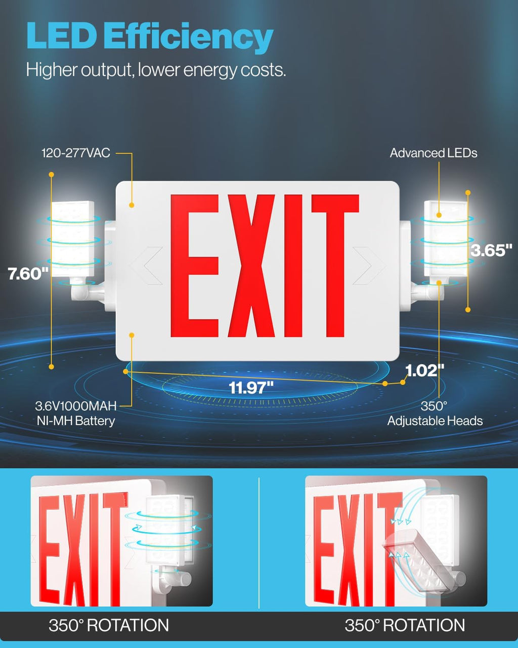 Sunc 2 Pac Re Exi Sign Wit Emergenc Lights Tw Adjustabl LE Lights 94V- Fir Resistant Backu Battery 120-277V Wal O Ceilin Mount Commercia Grad UL