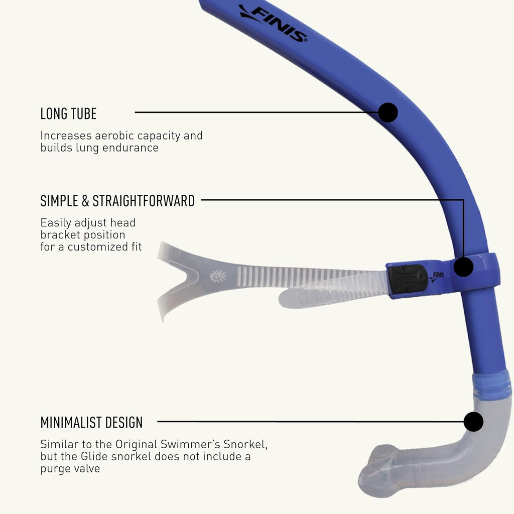 FINIS Glide Center-Mount Swim Snorkel for Adults - Adjustable Fit - Technique & Endurance Training
