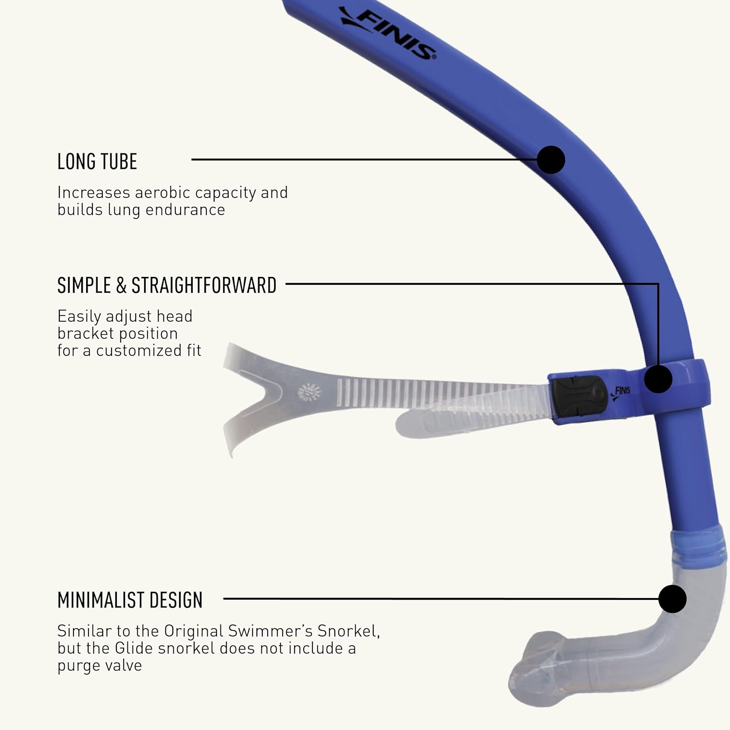 FINIS Glide Center-Mount Swim Snorkel for Adults - Adjustable Fit - Technique & Endurance Training