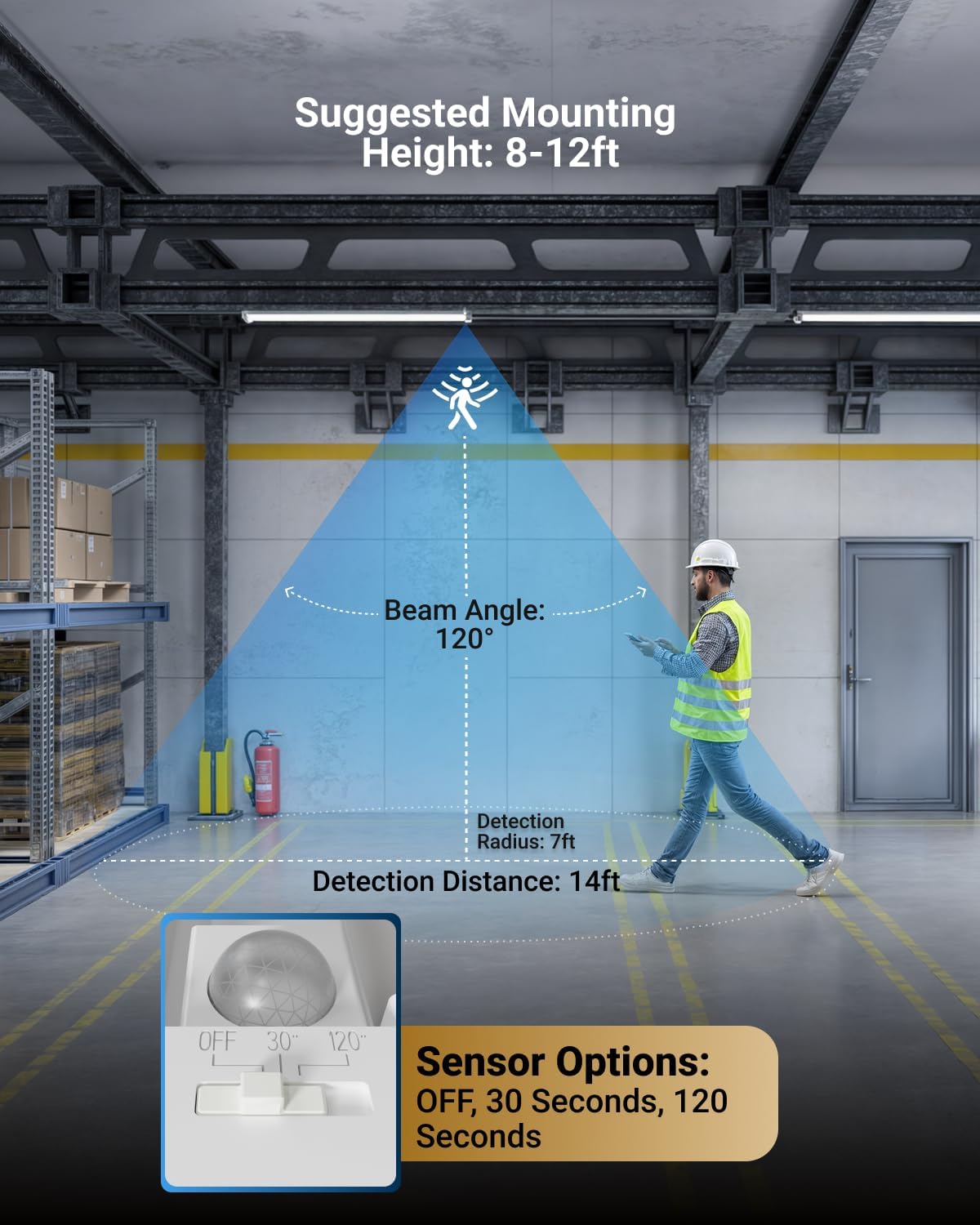 Sunco Motion Sensor 4ft LED Shop Light, Garage Lights Ceiling LED Plug-in Fixtures, 40W, 5000K Daylight, 4300 Lumens, Frosted, Motion Activated, Linkable Suspension Mount, ETL 2 Pack.