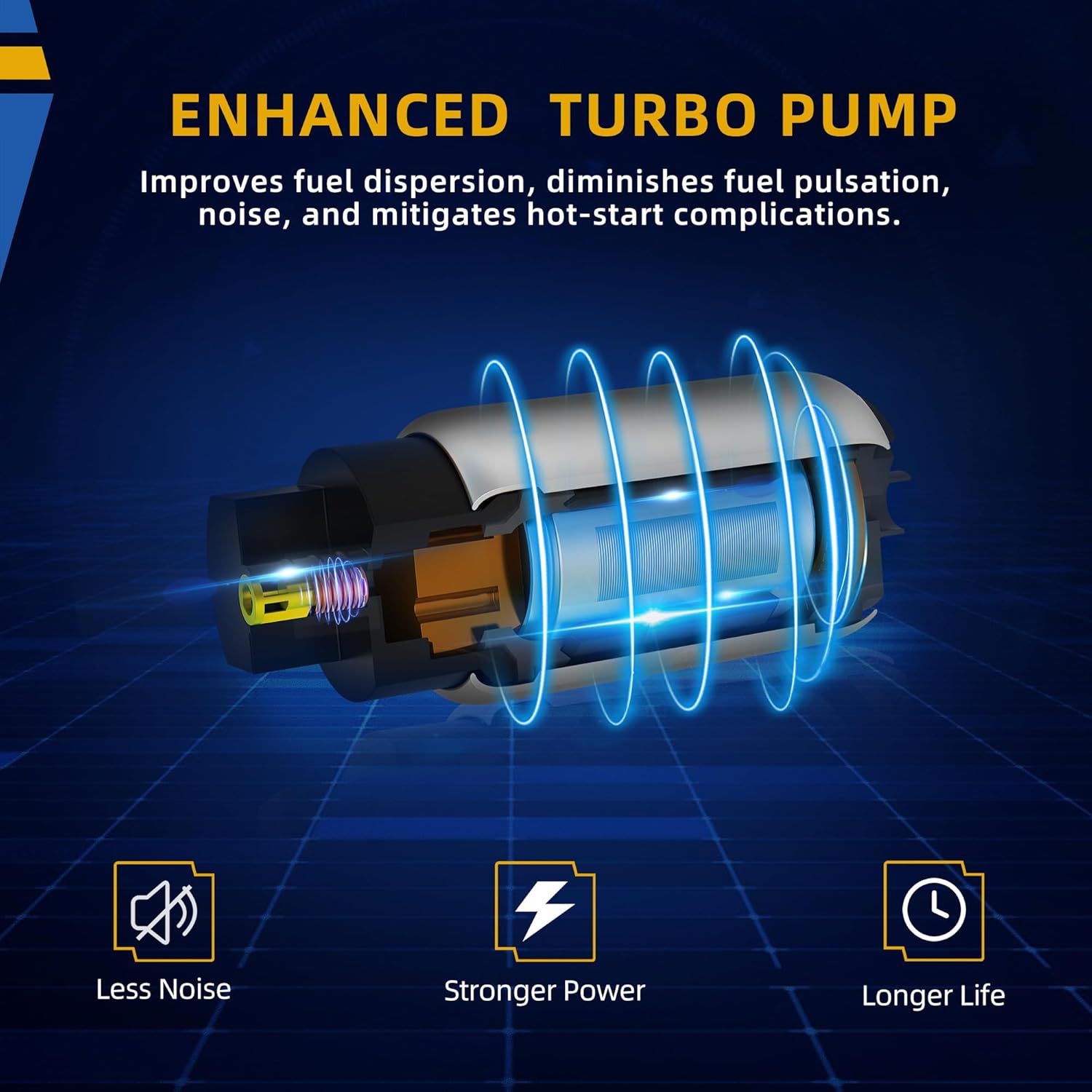 DWVO Fuel Pump Assembly Replacement Compatible with 1988-1995 Chevy GMC C/K 1500 2500 3500 4.3L 5.0L 5.7L 7.4L, Easy Assembly Enhanced Turbo Pump gasoline engine
