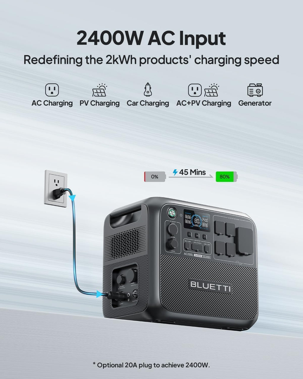 BLUETT AC200 Sola Generato Kit 200 Sola Pane (Ship Separately Included 2048W LiFePO Batter Backu w 2400 A Outlets 3600 Powe Lifting Portabl Powe Statio fo Camping Hom Use
