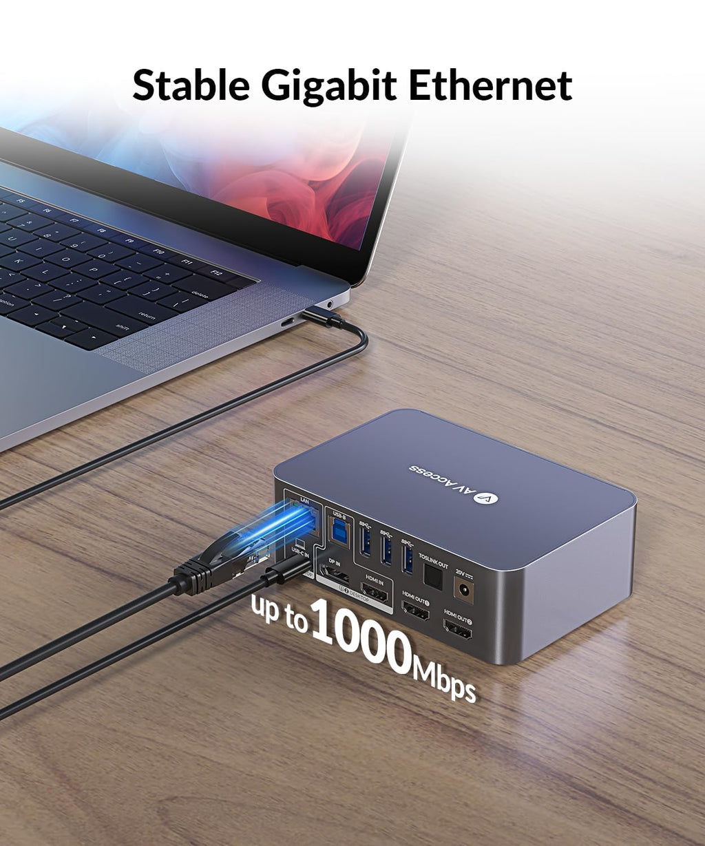AV Access KVM Switch 2 Monitors 2 Computers with Ethernet, EDID, 4K@60Hz/2K@144Hz/1080P@240Hz, KVM Docking Station Dual Monitor for Laptop & Desktop, USB-C Charge, Aluminum, 3xUSB 3.0, Power Supply