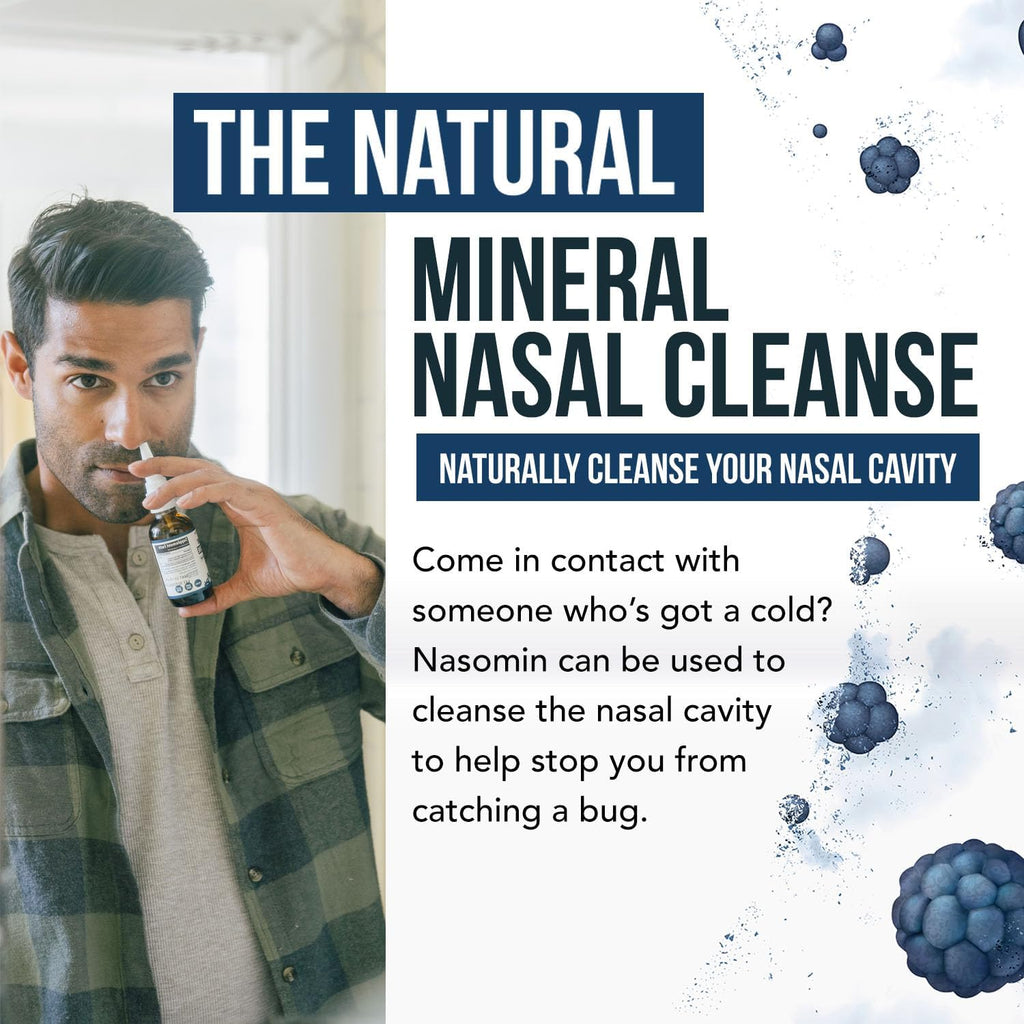 Nasomin Iodin Nasa Spra Cleanse Refreshe You Nasa Passage Iodin Fulvi Aci Blen 150 Use Pe Bottl 100 Natura Minera Formul ( oz Bottl Nasa Sprayer)
