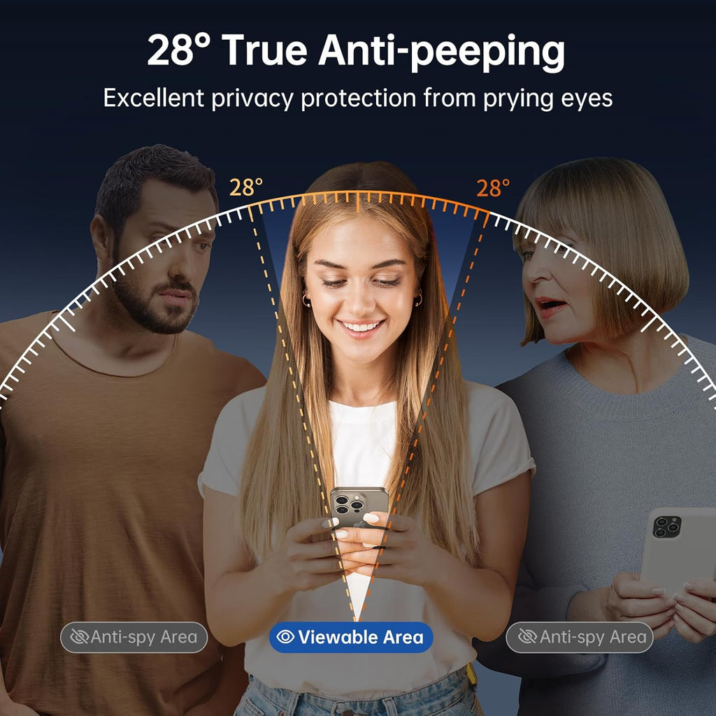 SYNCWIRE Privacy Screen Protector for iPhone 15 Pro 6.1''[2-Pack], Unbreakable True 28¡ã Anti Spy Tempered Glass Saver Black [Easy Installation Frame] [9H Hardness] [Bubble Free] [Sensitive Touch]