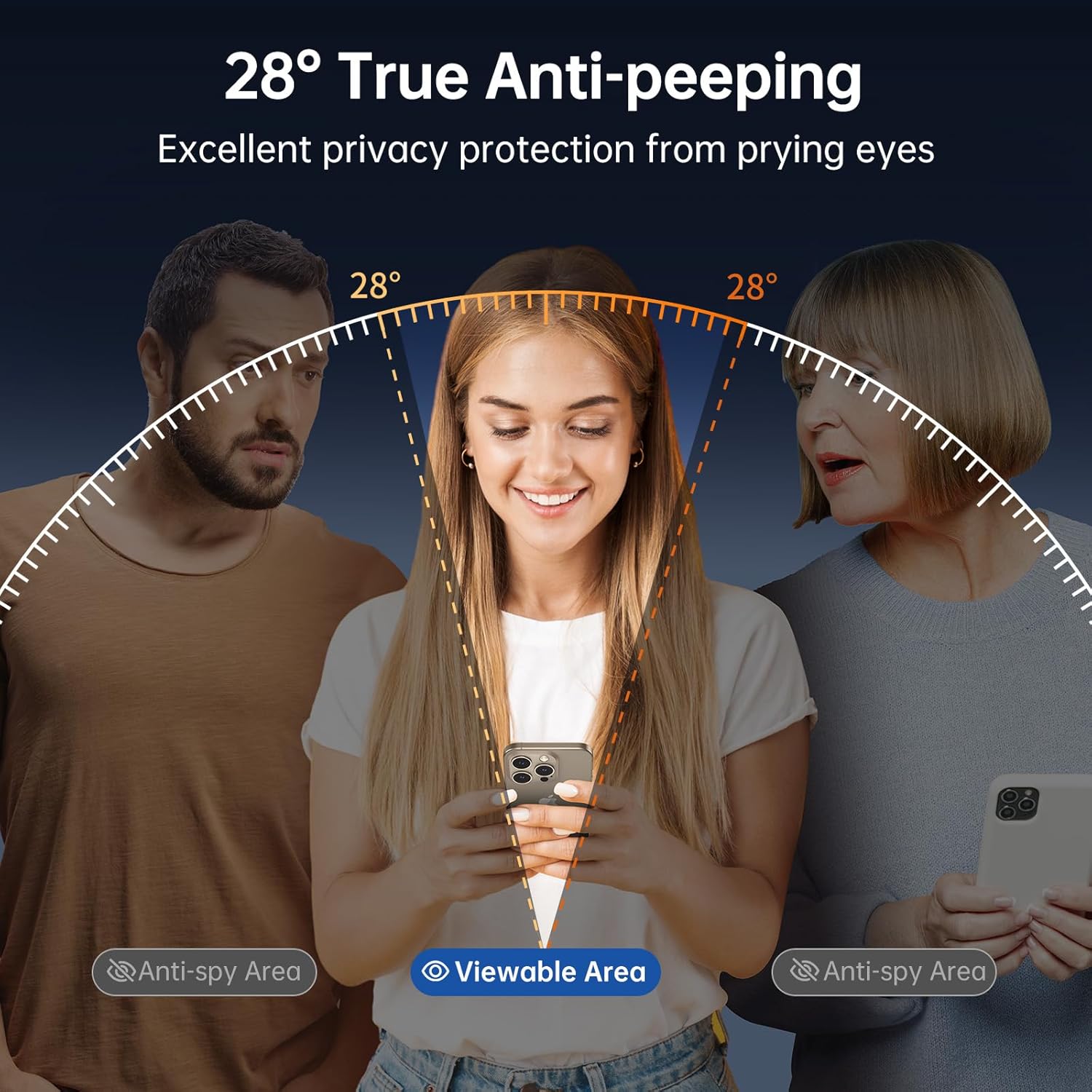 SYNCWIRE Privacy Screen Protector for iPhone 15 Pro 6.1''[2-Pack], Unbreakable True 28¡ã Anti Spy Tempered Glass Saver Black [Easy Installation Frame] [9H Hardness] [Bubble Free] [Sensitive Touch]