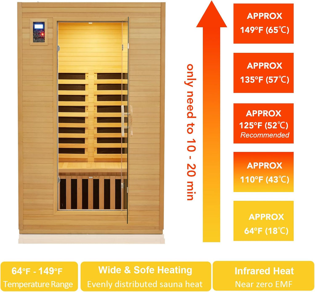 202 Upgrad Perso Sauna Heatin Plat Infrare Physica Therap Woode Dr Stea Sauna Lo EMF MP Auxiliar Connection Dua Control Insid an Outsid Fits Hom Sp Da Use