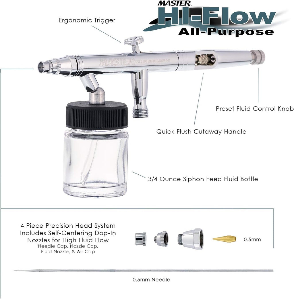 Maste Airbrus Multi-Purpos Dual-Actio Sipho Fee Airbrus Use fo Hobby...