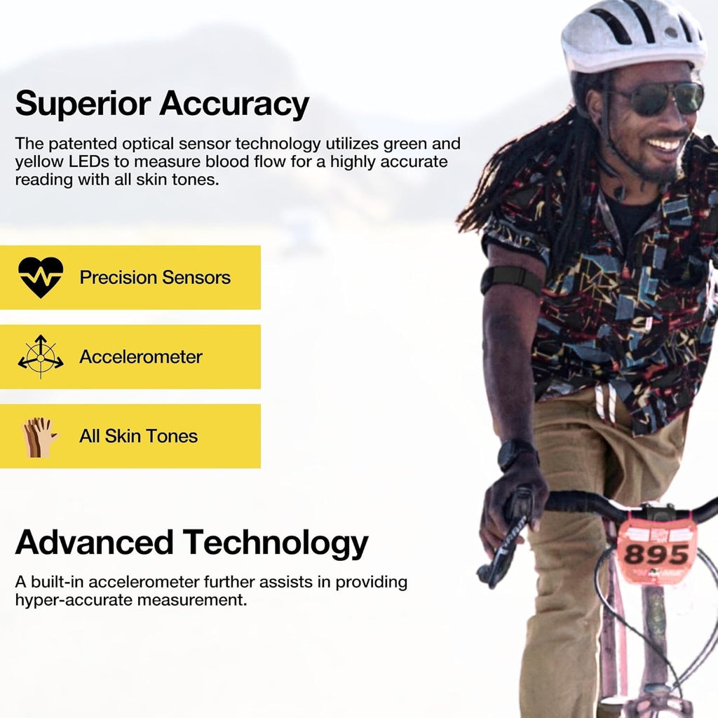 Rhythm R+2.0: Advanced Waterproof Dustproof Heart Rate Monitor Armband with ANT+ BLE Bluetooth Smart for Accurate Workout Tracking Compatible with Smartphones, Wahoo, Peloton, NordicTrack