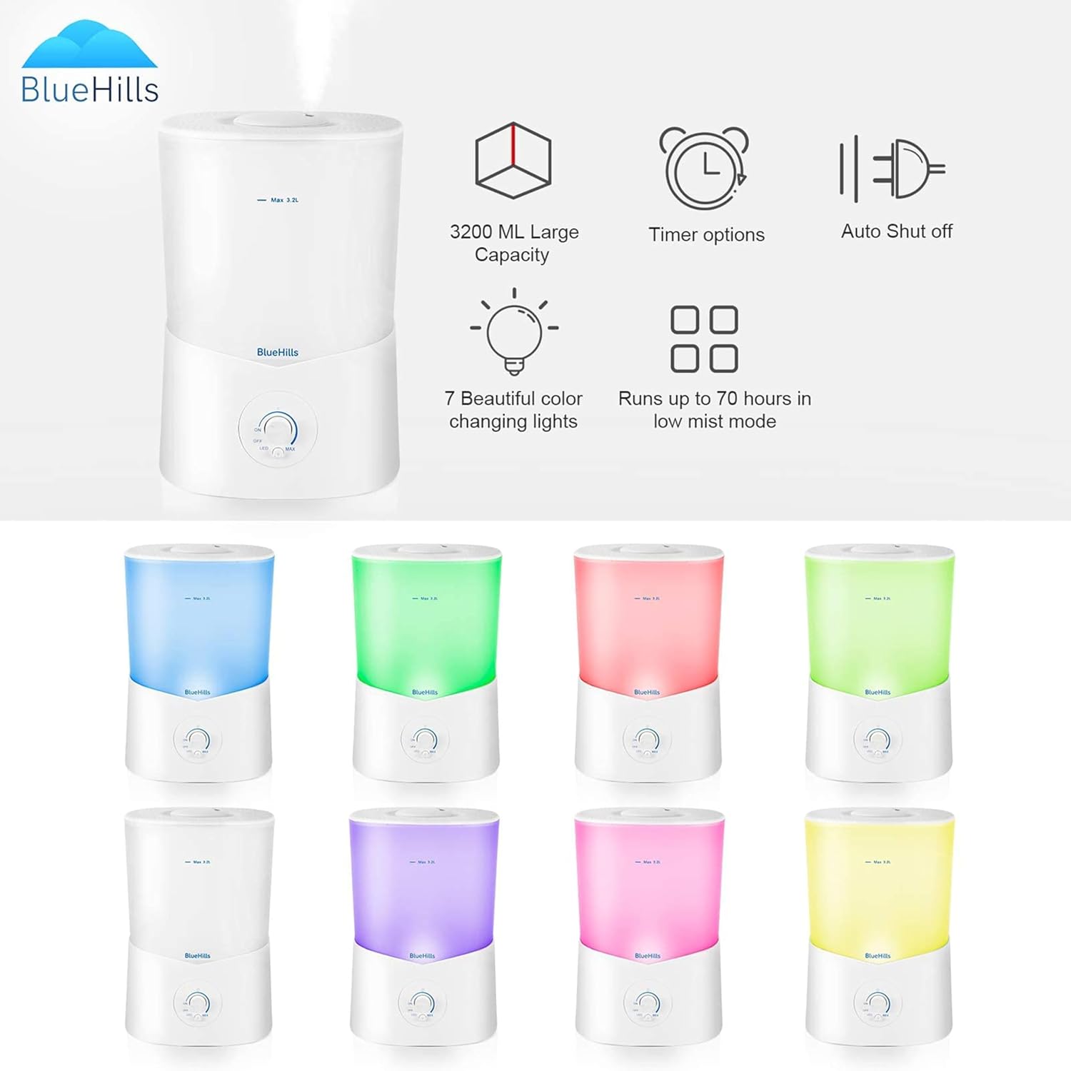 BlueHills Premium 3000 ML XL Essential Oil Diffuser Aroma Humidifier 3 Liter Big Capacity Huge Size Plant Baby Living Room D¨¦cor Lights Home High Mist Long Run Time Aromatherapy Diffuser White 3L-K1