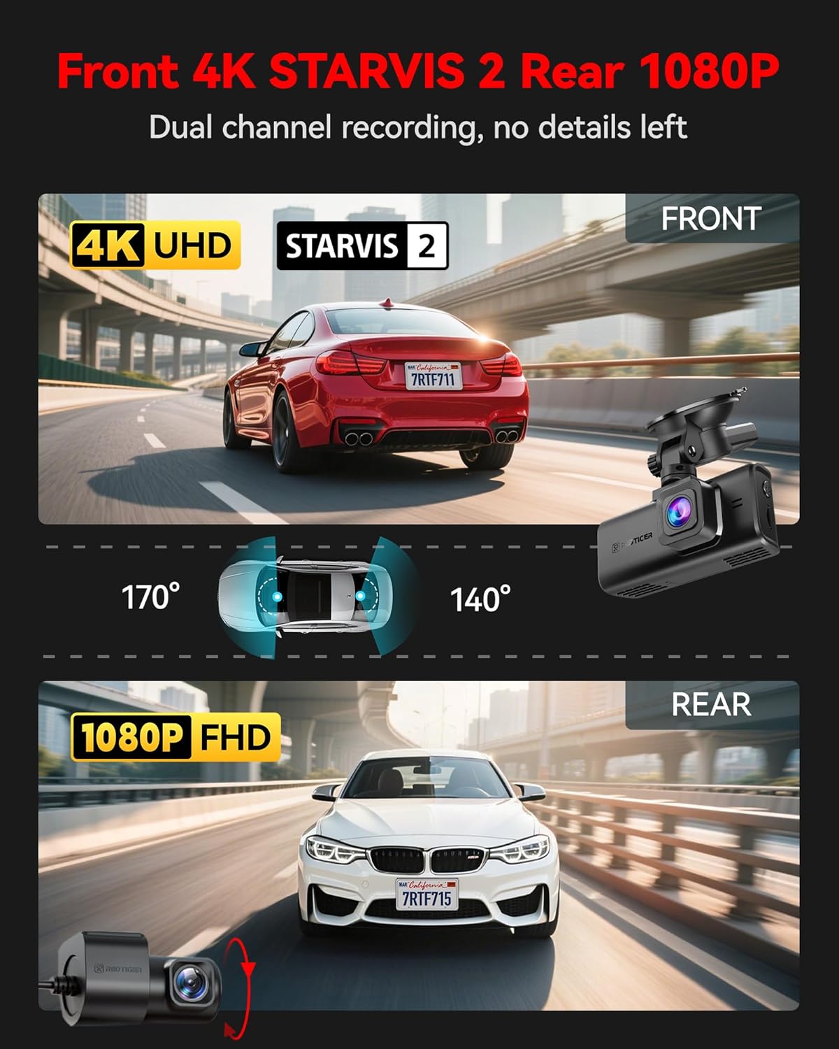 REDTIGE 4 STARVI Das Ca Fron an Rear 5GH WiF 20MB/ Download 128G Car Included Voic Control Das Camer fo Car wit 3.18inc Touc Screen GPS Loo Recording Parkin Mode(F7 Touch)