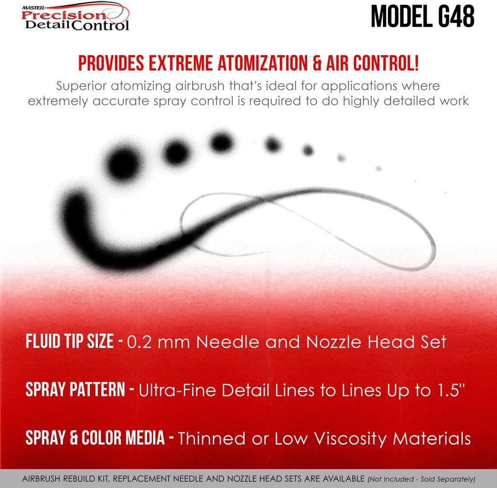 Maste Airbrus Hig Precisio G4 Dual-Actio Gravit Fee Airbrush 0. m Tip Smal 1/1 o Cup Ai Control