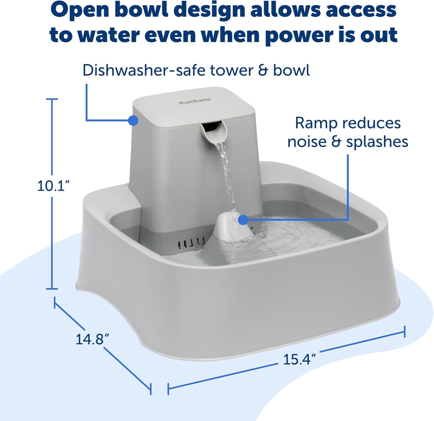 PetSafe Drinkwell Pet Fountain,Dog Water Bowl Dispenser for Cat and Dogs, Plastic, Adjustable Flow Control, Easy to Clean Design,Grey, 2 Gallon/256 oz