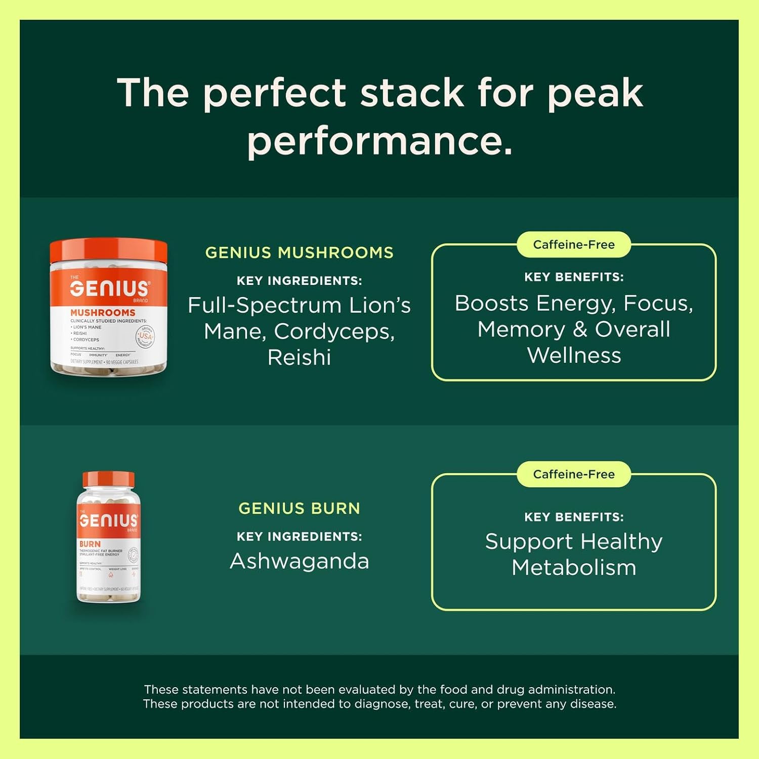 Geniu Test Advance Testosteron Booste fo Me Natura Stamina Endurance Energ Strengt Enhancin Supplemen Lea Muscl Builder Brai Libid Suppor Mal Supplements 12 Veggi Pills