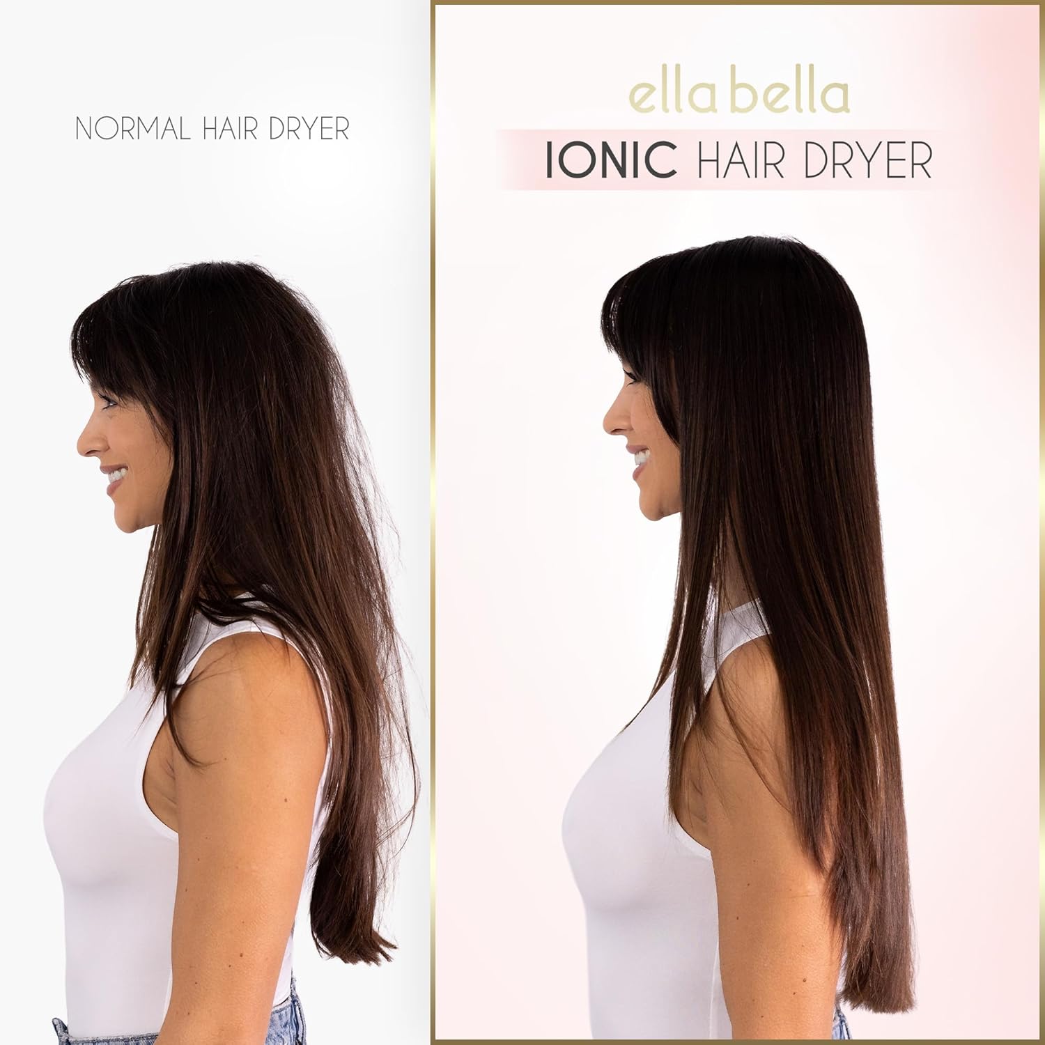 ELLA BELLA® Professional Ionic Hair Dryer (Foldable) • Negative Ion Blow Dryer • Perfect for Travel • Intelligent Heat Control & Rapid Drying Speeds • Lightweight Design • Low Noise Technology