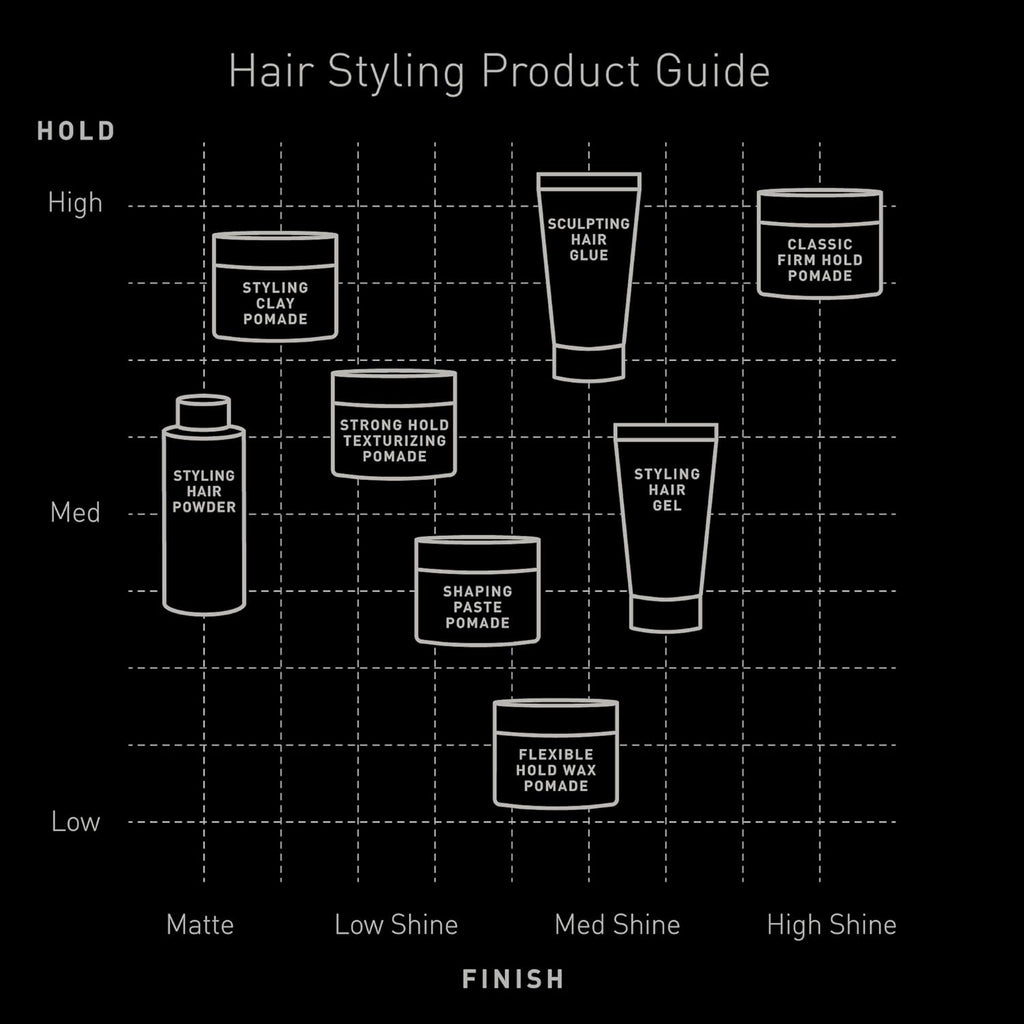 Brickel Men' Product Hai Stylin Cla Pomad Fo Men Natura Organi wit Stron Hol Matt Finish Produc fo Moder Hairstyles Ounces Scented