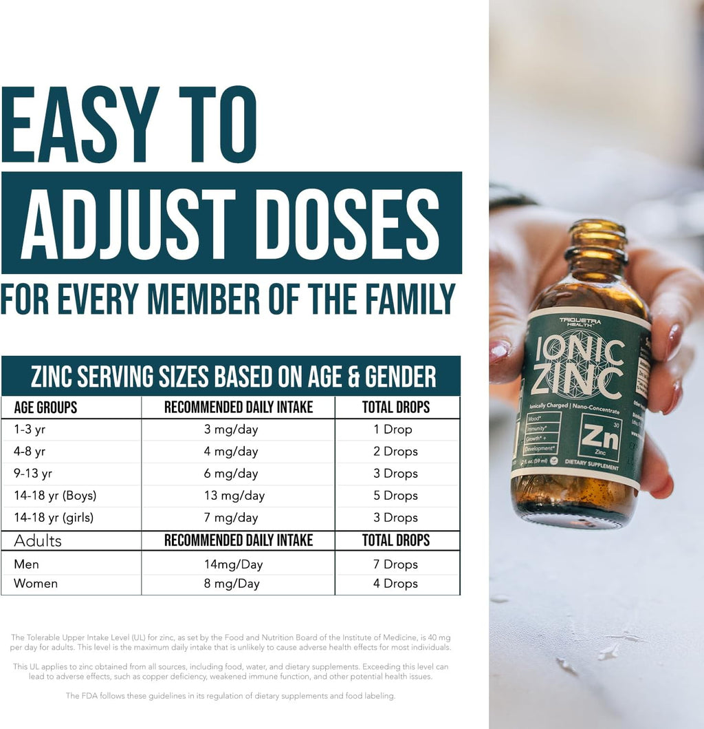 Ioni Liqui Zin  Mont Supply Adjustabl Dosin fo Adult Hig Absorption Vegan Glas Bottl Support Immun System Brai Thyroi Healt Essentia Minera Supplemen ( oz)