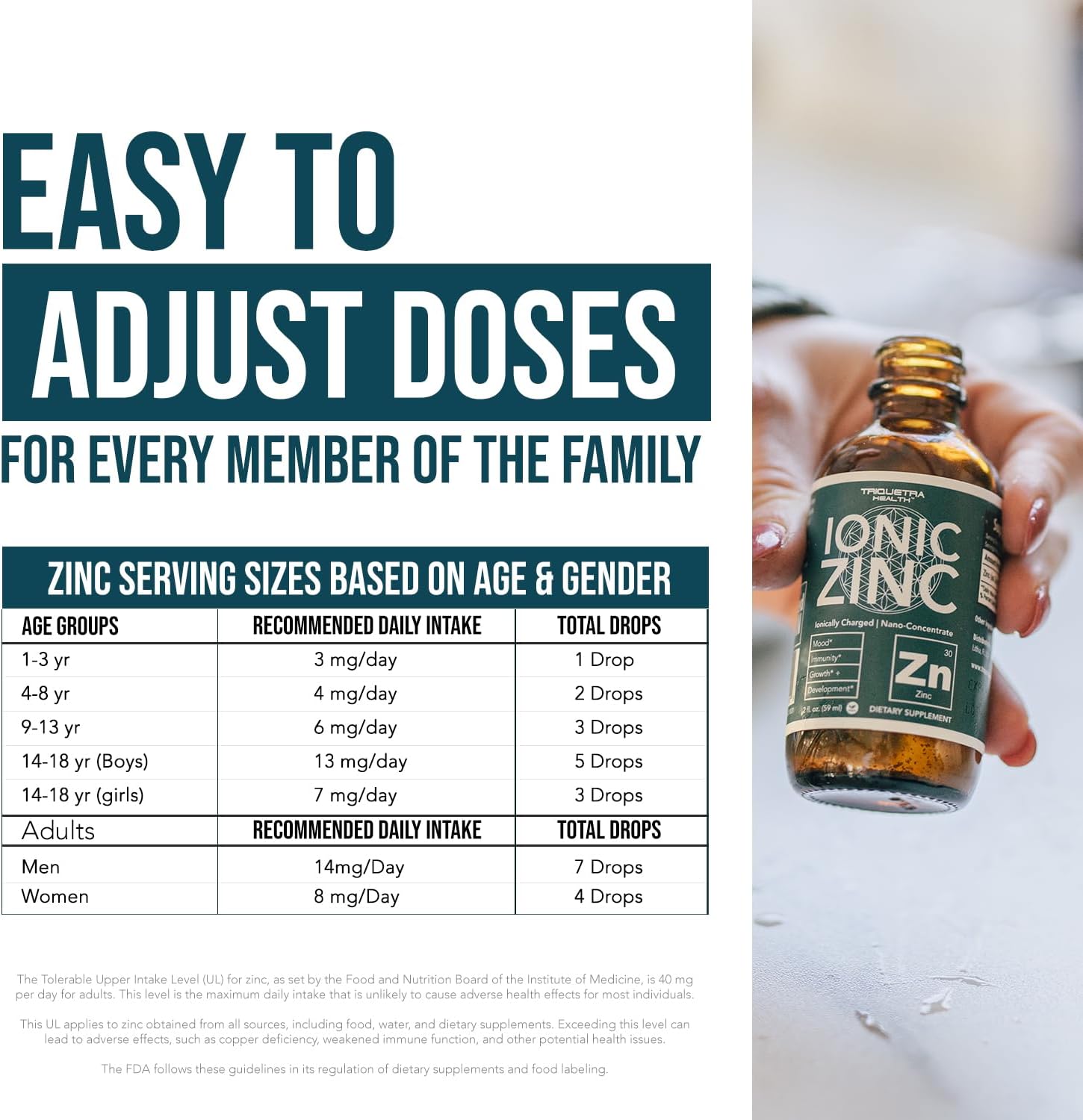 Ioni Liqui Zin  Mont Supply Adjustabl Dosin fo Adult Hig Absorption Vegan Glas Bottl Support Immun System Brai Thyroi Healt Essentia Minera Supplemen ( oz)