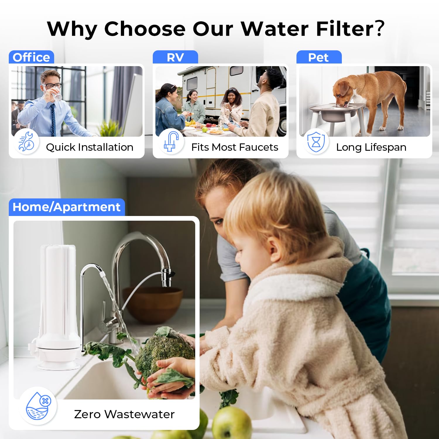 Countertop Drinking Water Filtration System with Carbon Filter 2.5inch x 10inch, White