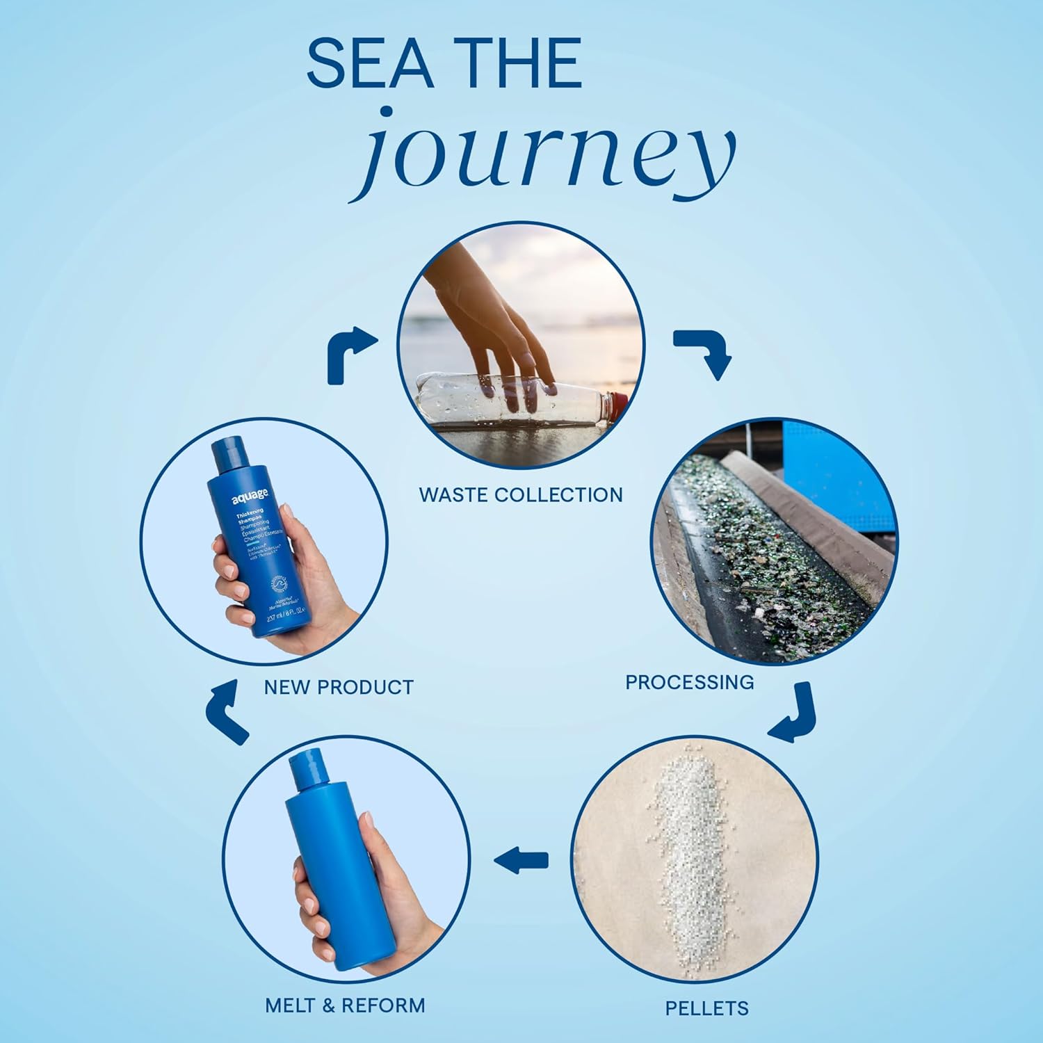 Aquag Volum Textur Limite Editio Stylin Kit Transformin Paste Beyon Bod Sealin Spray an Volum Definitio Spra Wax 2 fl oz.