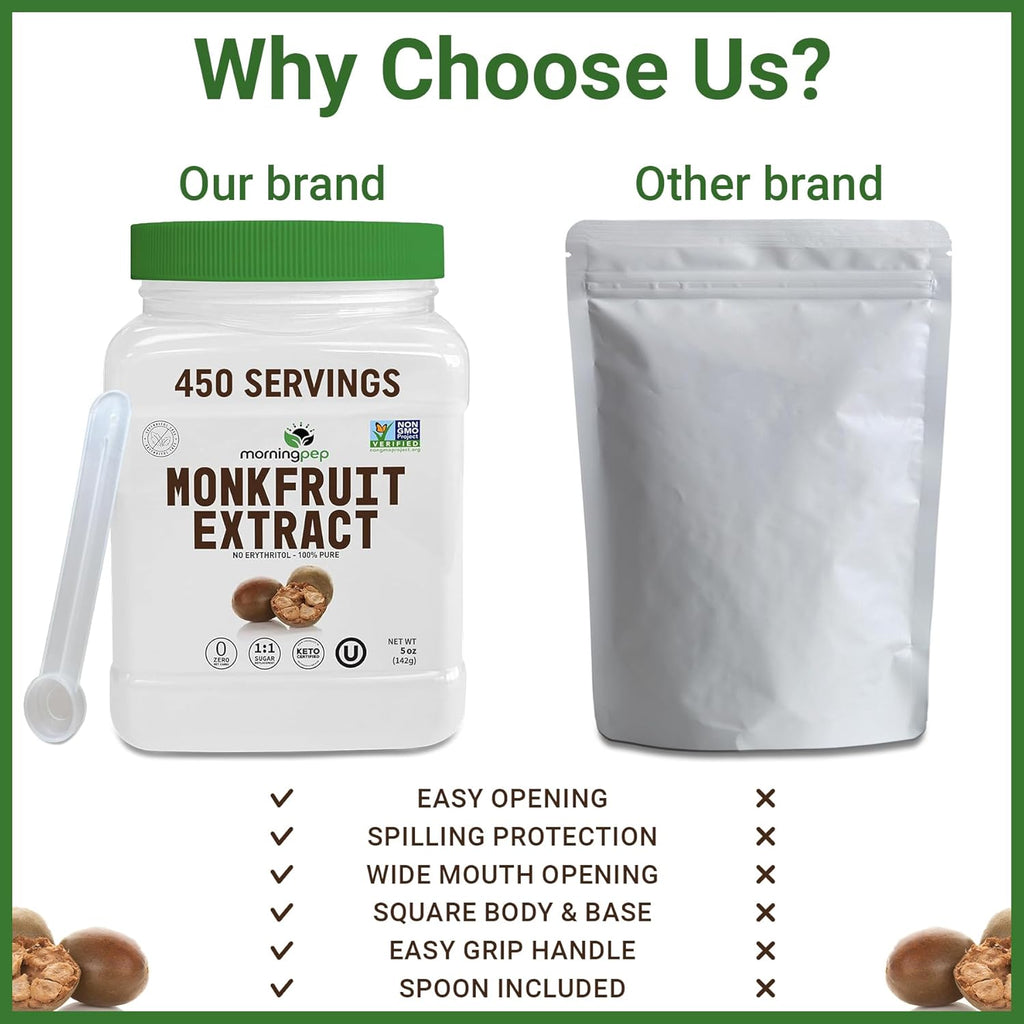 Morning Pep 100% Pure Monk Fruit extract sweetener, No Erythritol, Monkfruit Extract Powder, NON-GMO Project Verified, Keto Certified, OU kosher, No Fillers Zero Calories | Over 900 Servings | 10 oz