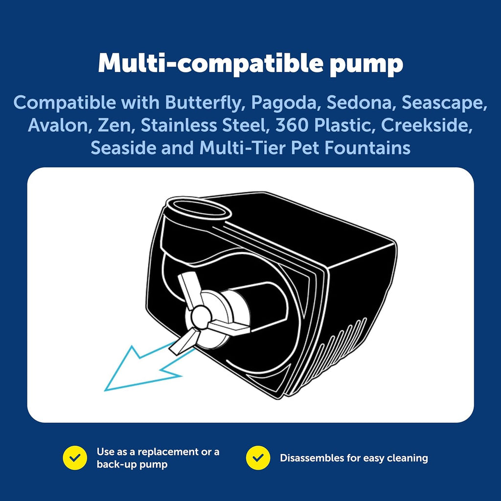 PetSaf Replacemen Pump Submersible Quie Operation Compatibl wit Drinkwel Ceramic Stainles Steel 36 Pe Wate Fountain (PAC00-13206)