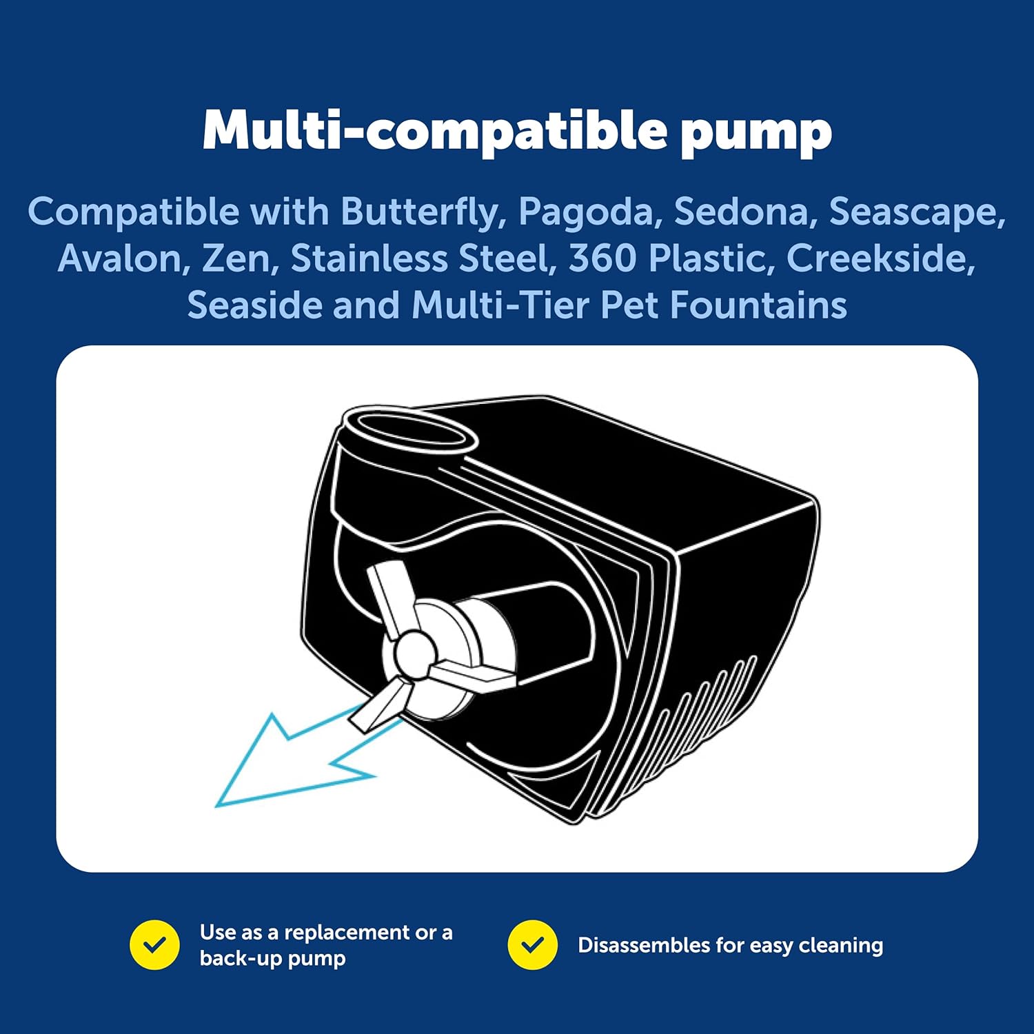 PetSaf Replacemen Pump Submersible Quie Operation Compatibl wit Drinkwel Ceramic Stainles Steel 36 Pe Wate Fountain (PAC00-13206)
