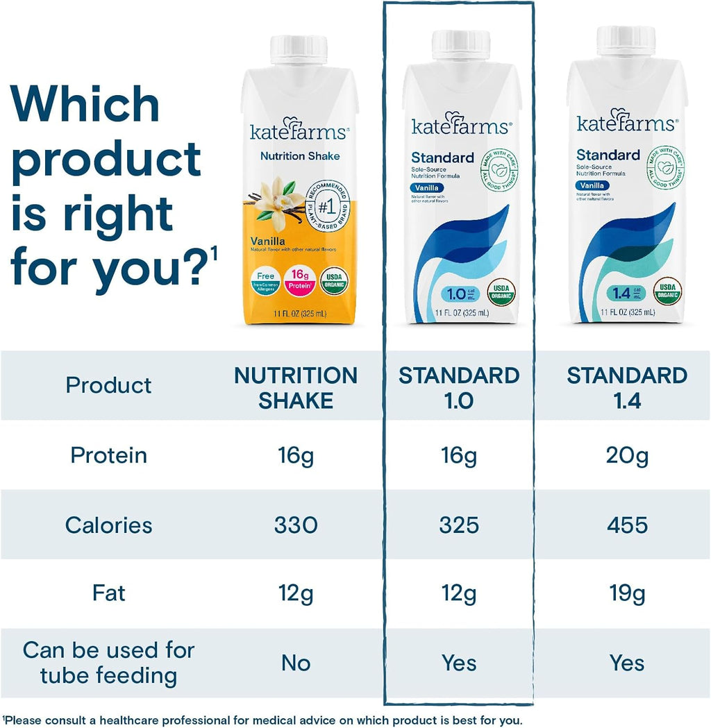 KATE FARMS Organic 1.0 Vanilla Nutrition Shake, 16g protein, 27 Vitamins and Minerals, Meal Replacement Shake 11 oz (12 Pack)