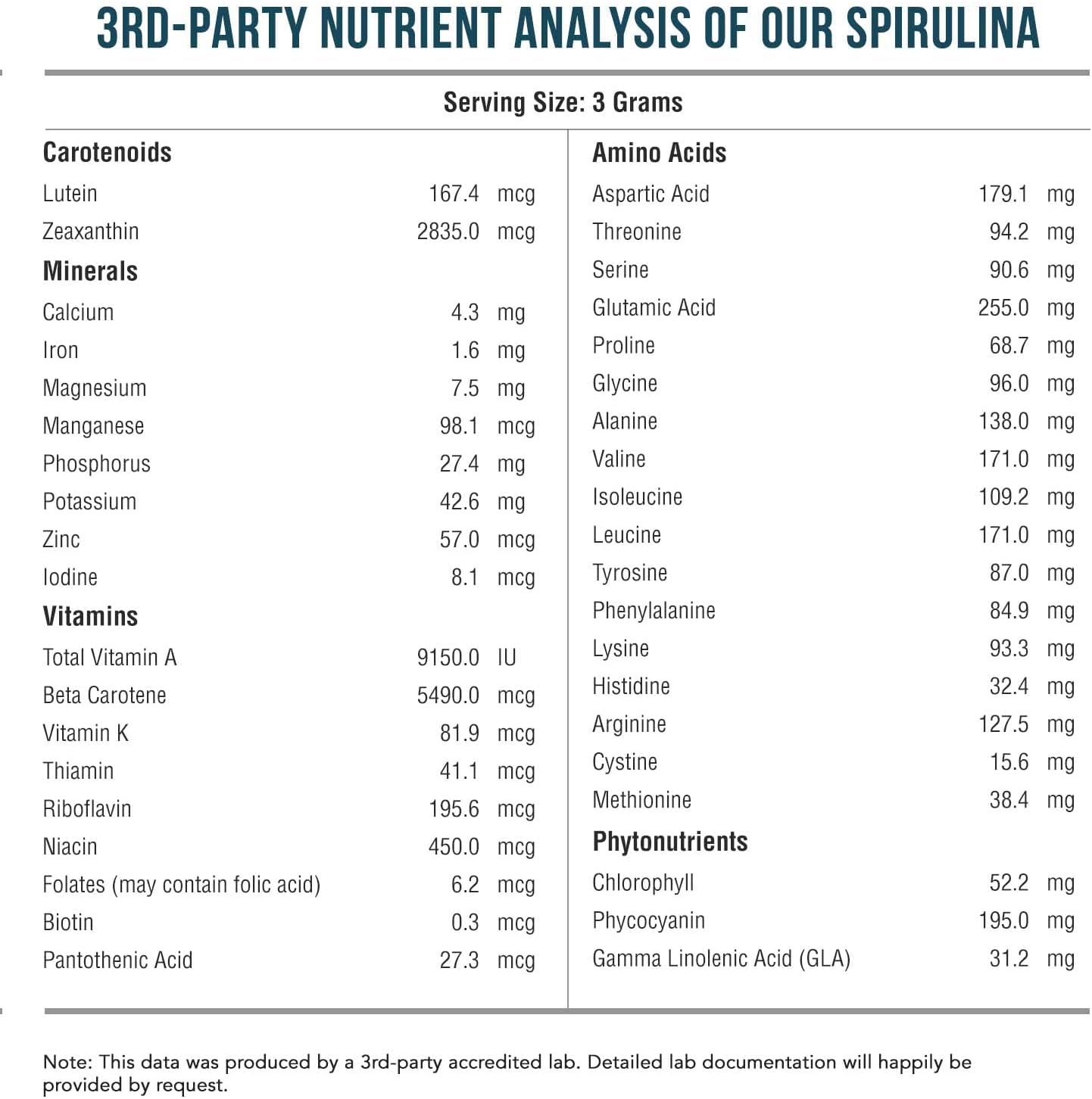 Organi Spirulin Powde Mad wit Parry Spirulina Know fo Superio Purit an Nutrien Densit Vega Farmin Non-Irradiate Blue-Gree Alga Superfoo Supplemen 7 Serving  oz