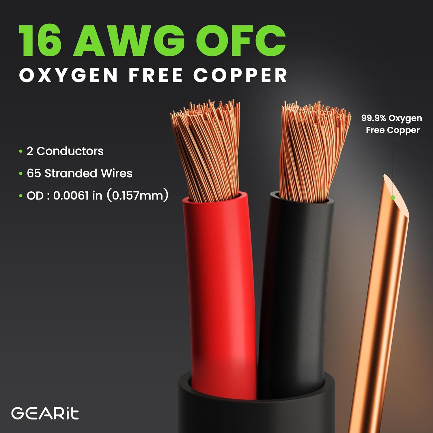 GEARit Outdoor Speaker Wire CL3 Rated, 16 Gauge Speaker Wire, Speaker Cable 250 ft for Outdoor Speakers, Patio, Garden, Backyard Audio, Direct Burial in Ground/in Wall, OFC (Black, 2-Conductors)