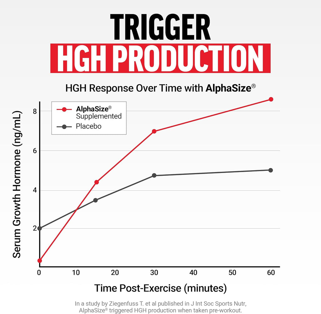 Forc Facto Alph Kin Immorta Tota Hormon Suppor Testosteron Booste fo Me wit Fenugree Seed Reduc Estrogen Buil Muscle Improv Strengt Enhanc Performance 18 Capsules