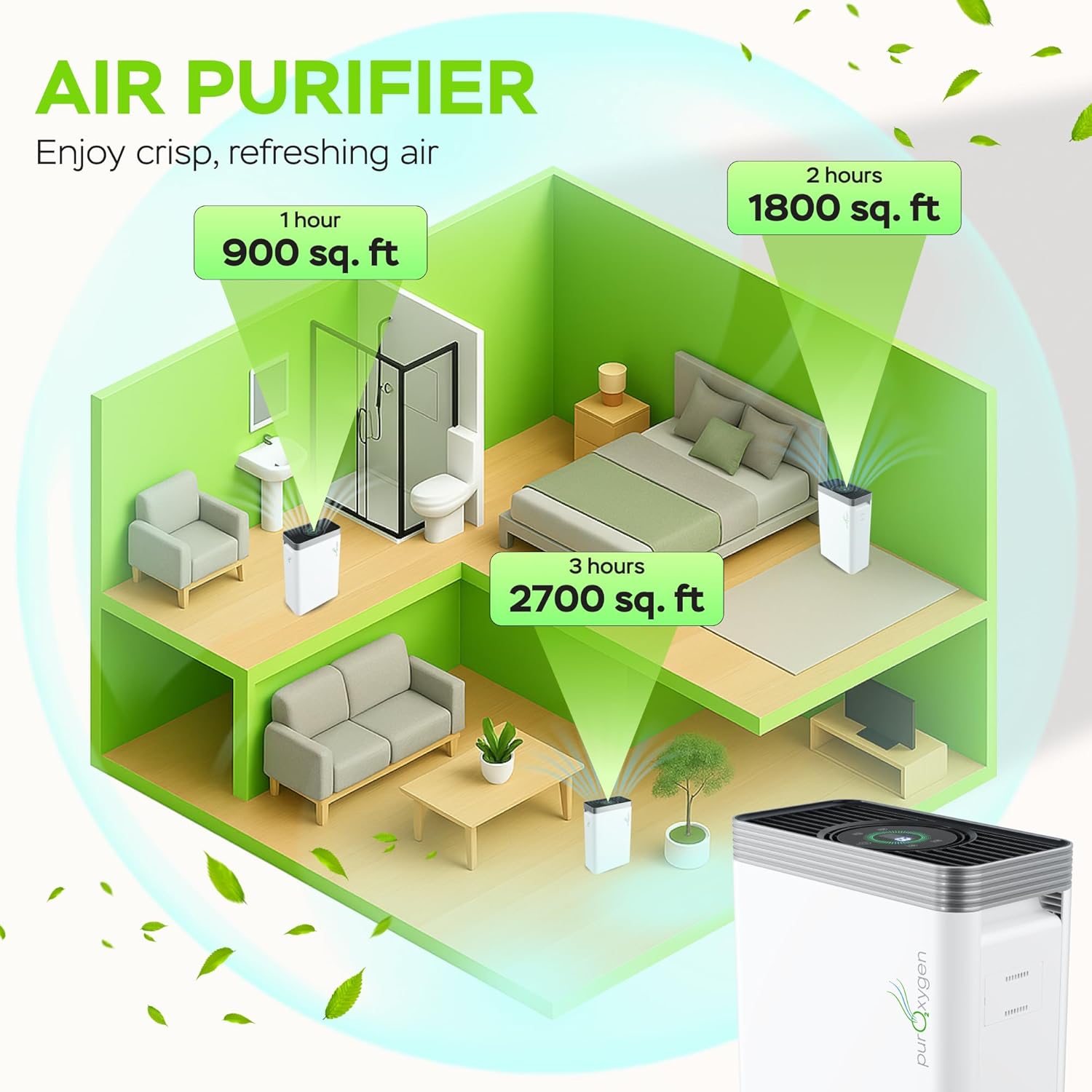 PURO2XYGE Smar Ai Purifier Fo Hom Larg Roo U t 270 S Ft H1 HEP Filter 4-Stag Filtration WiF App Quie Operatio Fo Smoke Pollen Pe Hair Dust Ba Smell Office Bedroom