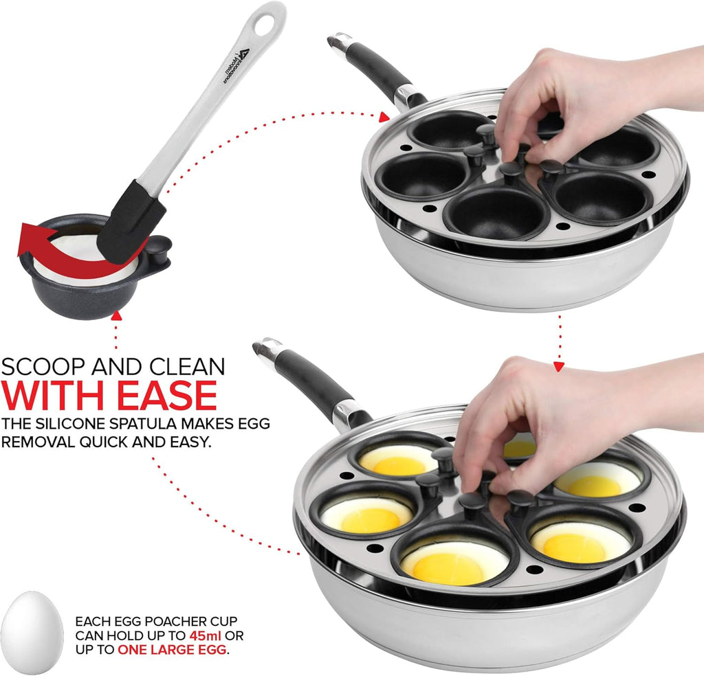 Modern Innovations Egg Poacher Pan - Nonstick Stainless Steel Maker With Handle, 6 Cups, and Silicone Spatula