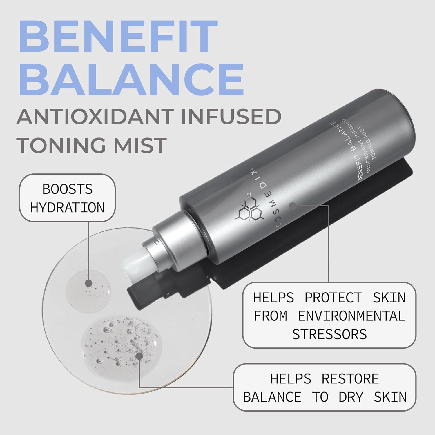 COSMEDI Benefi Balanc Tone Ultra-Nourishin Hydratin Facia Mis fo Fin Lines Wrinkle Dul Ski Dee Cleansin Facia Car fo Moisturized Radian Glo 15 m  f oz
