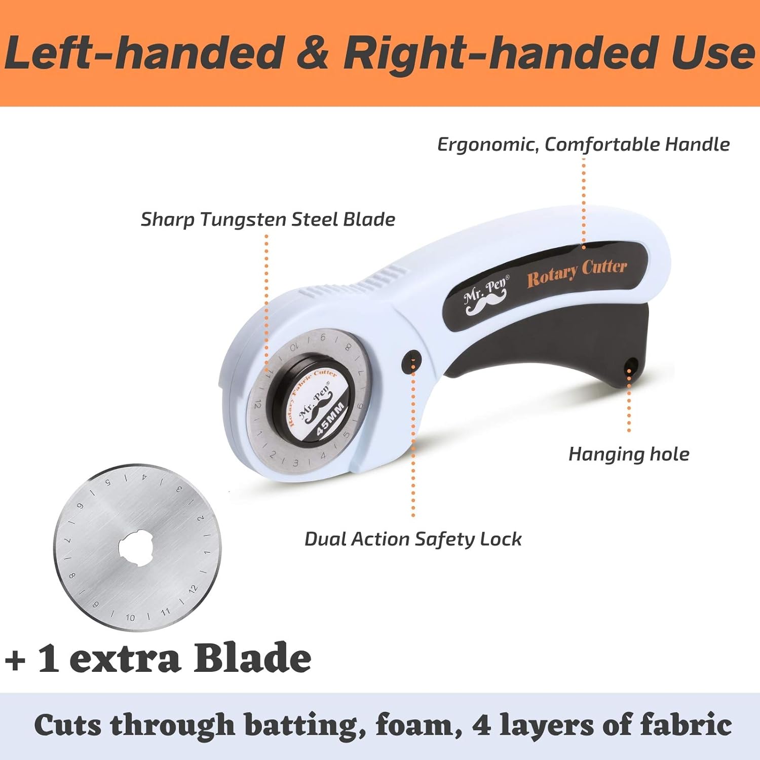 Sewin Rule Rotar Cutter
