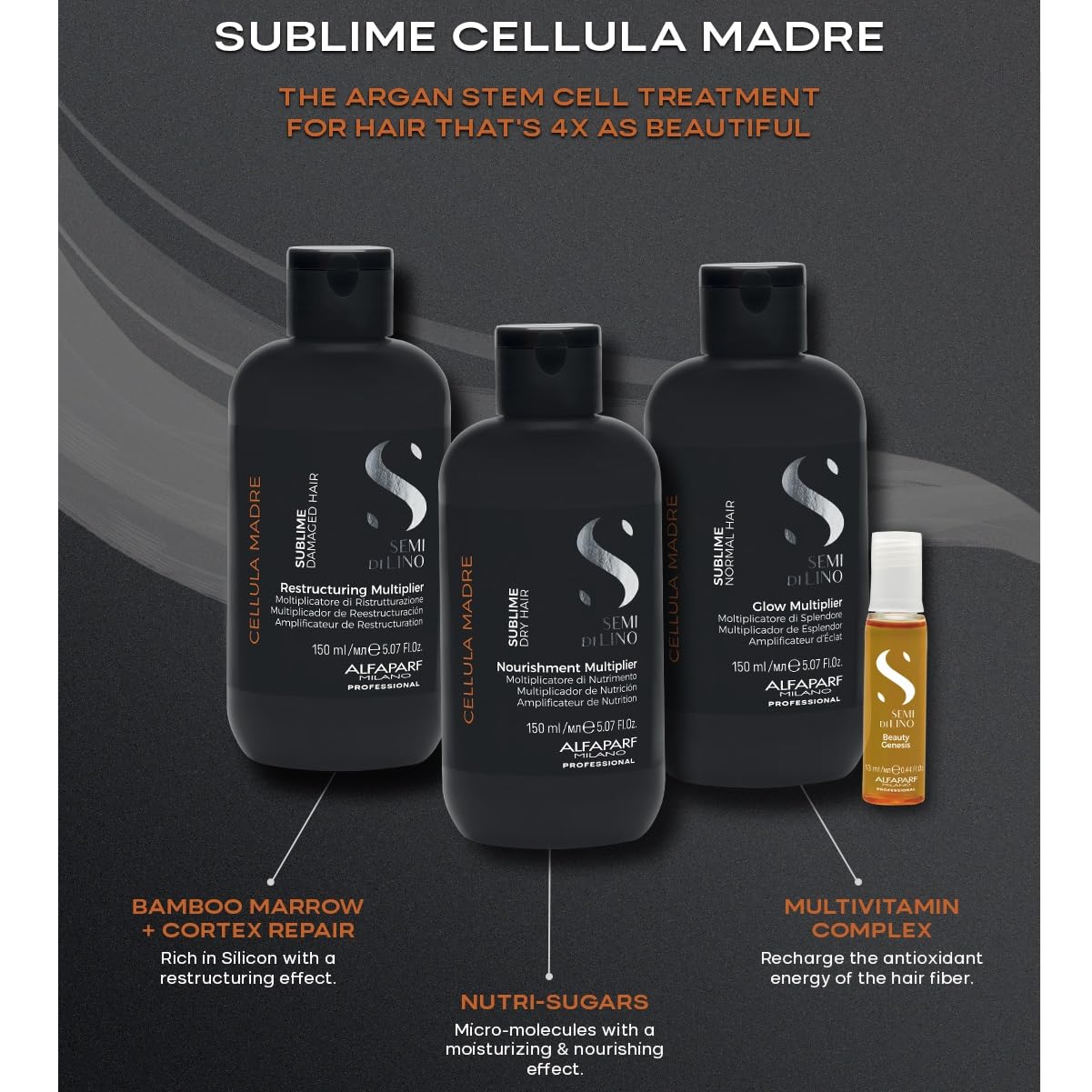 ALFAPAR MILAN Sem d Lin Sublim Cellul Madr Nourishin Multiplie fo Dr Hai Nourishe Hai Withou Weighin I Dow Protect Colo Add Shin (5.0 fl oz.)