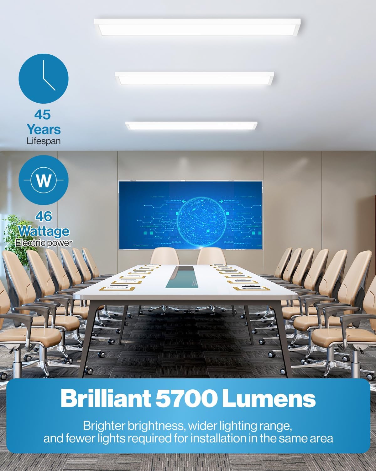 Sunc Lightin Pac 1x LE Fla Pane Light Dua Selectabl CC 3500K/4000K/5000 Selectabl Wattag 30W/40W/46W 5700LM 0-10 Dimming Matt Whit Dro Ceilin Fixtur ETL DLC