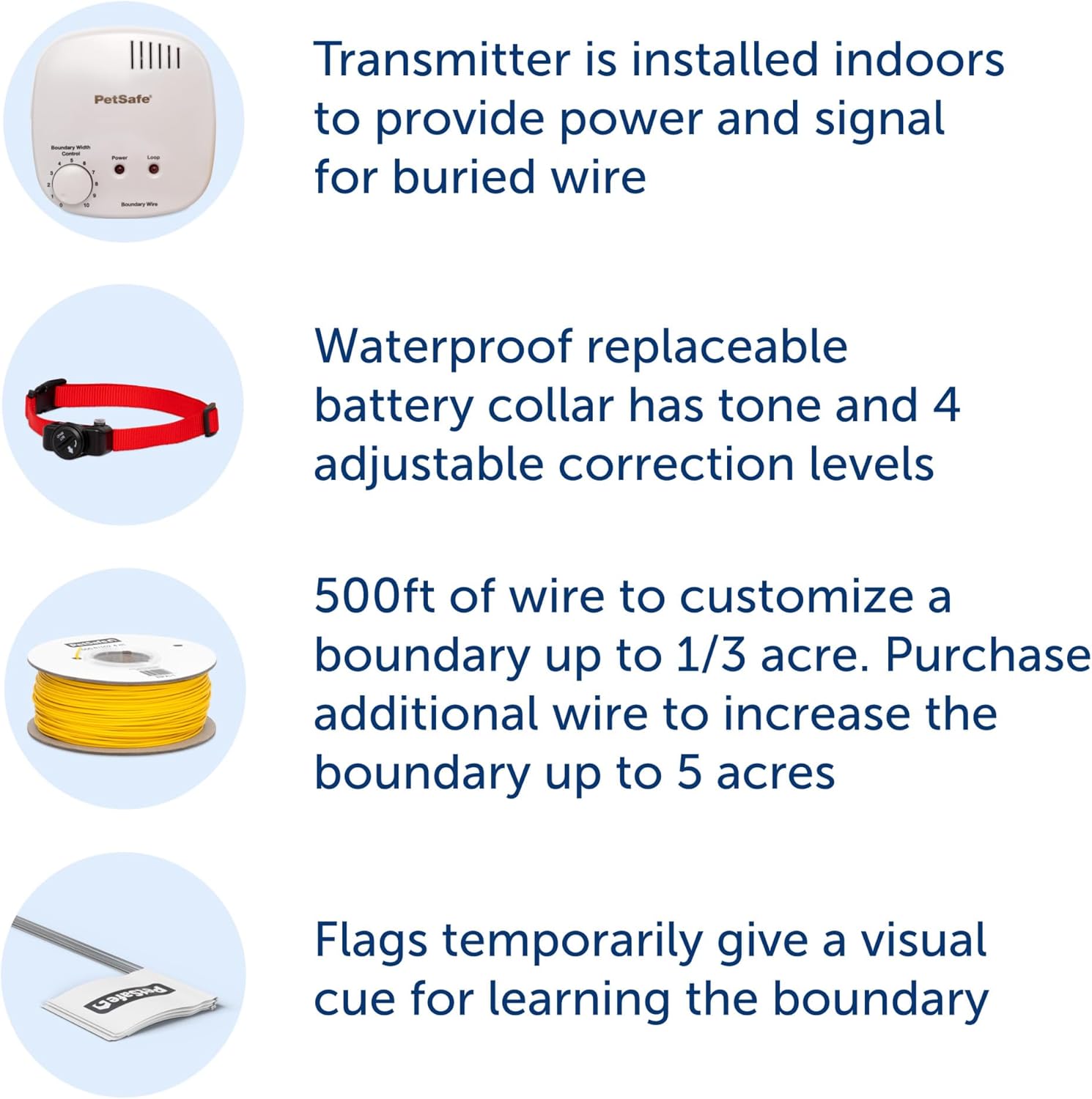 PetSafe 2-Dog Basic In-Ground Fence System - Easy Install Electric Pet Barrier with Visual Cue Boundary Flags, 2 Waterproof Collars Indoor Transmitter - Long-Lasting Training System