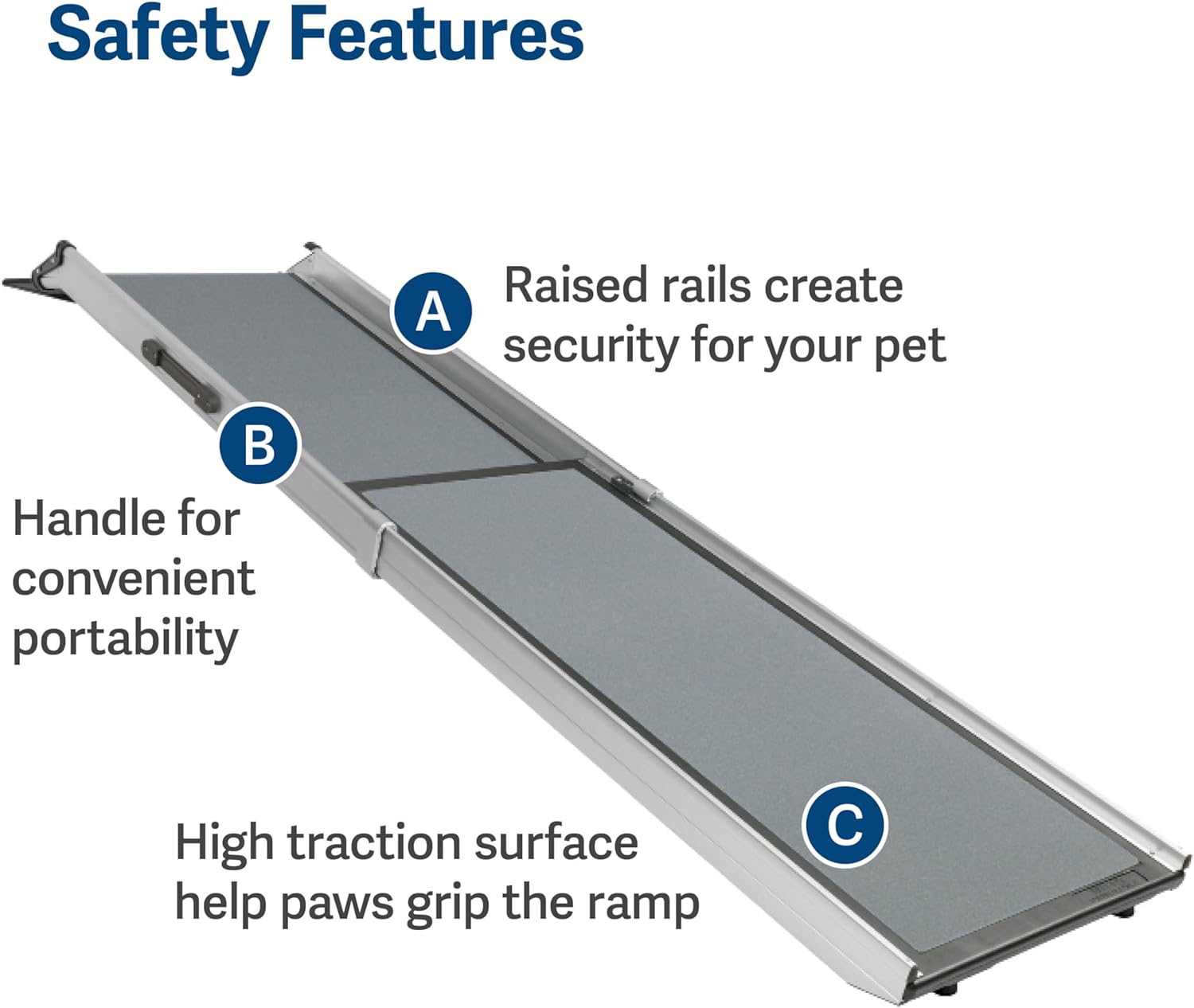 PetSafe Happy Ride Compact Telescoping Dog Ramp - Portable Pet Ramp for Cars, Trucks SUVs with Adjustable Sizing - Non-Slip Design - Lightweight Pet Mobility Assistance
