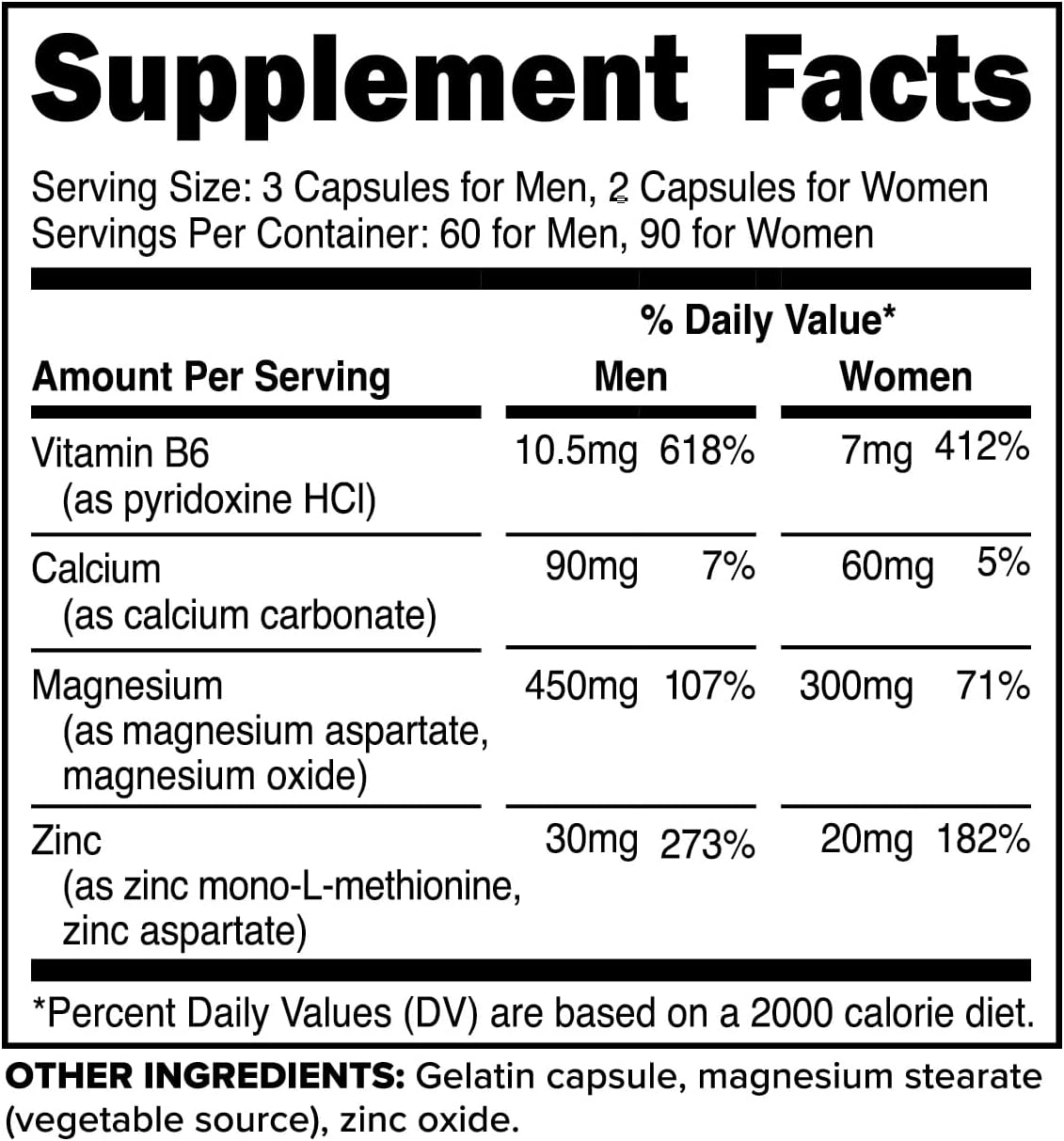 Primaforc ZM Dietar Supplement 18 Capsules