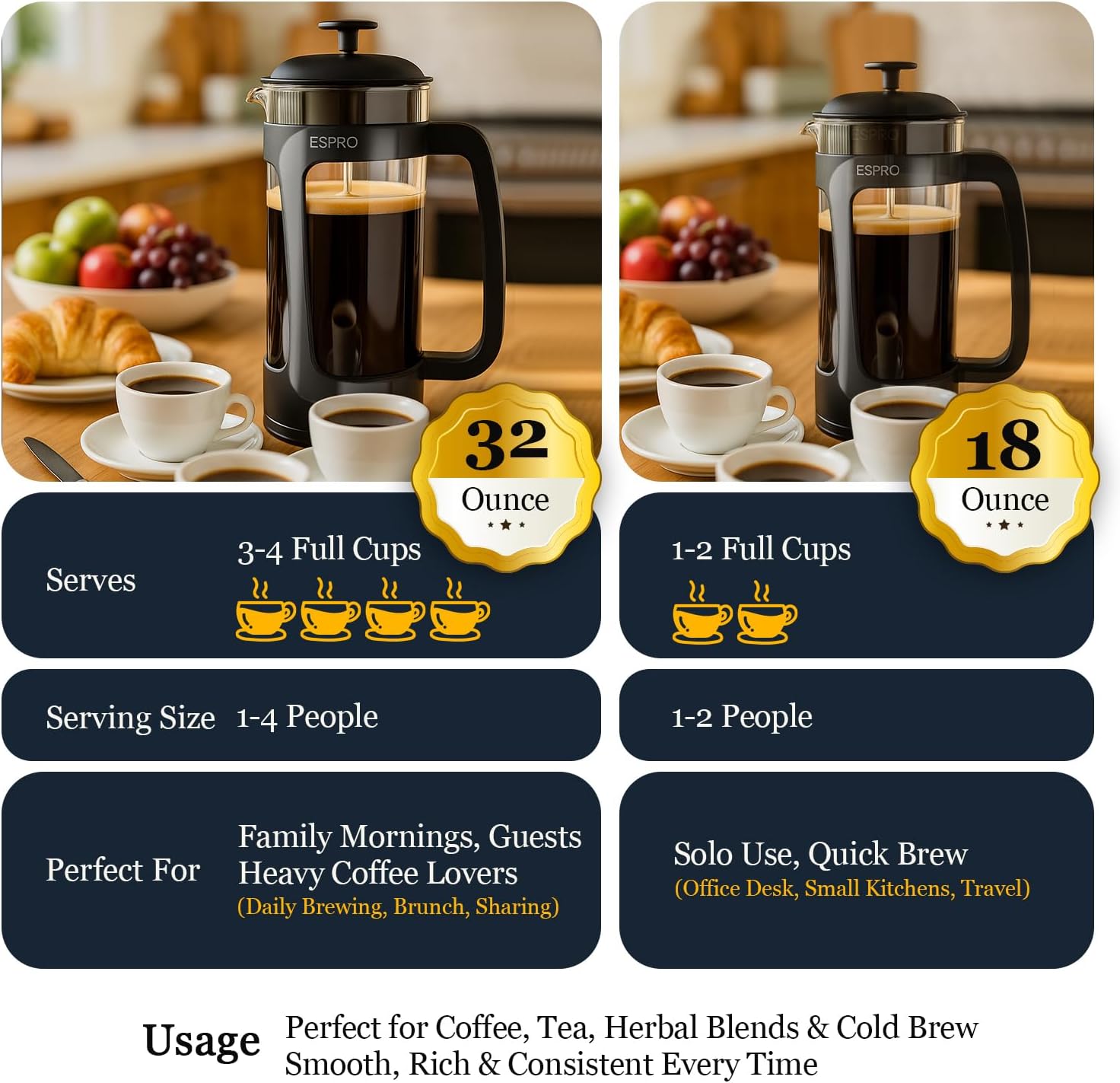 ESPRO P3 French Press Coffee Maker ¨C Patented Double Micro-Filter for Grit-Free Brew, Heat Resistant thicker Borosilicate Glass Coffee press ¨C (32 oz)